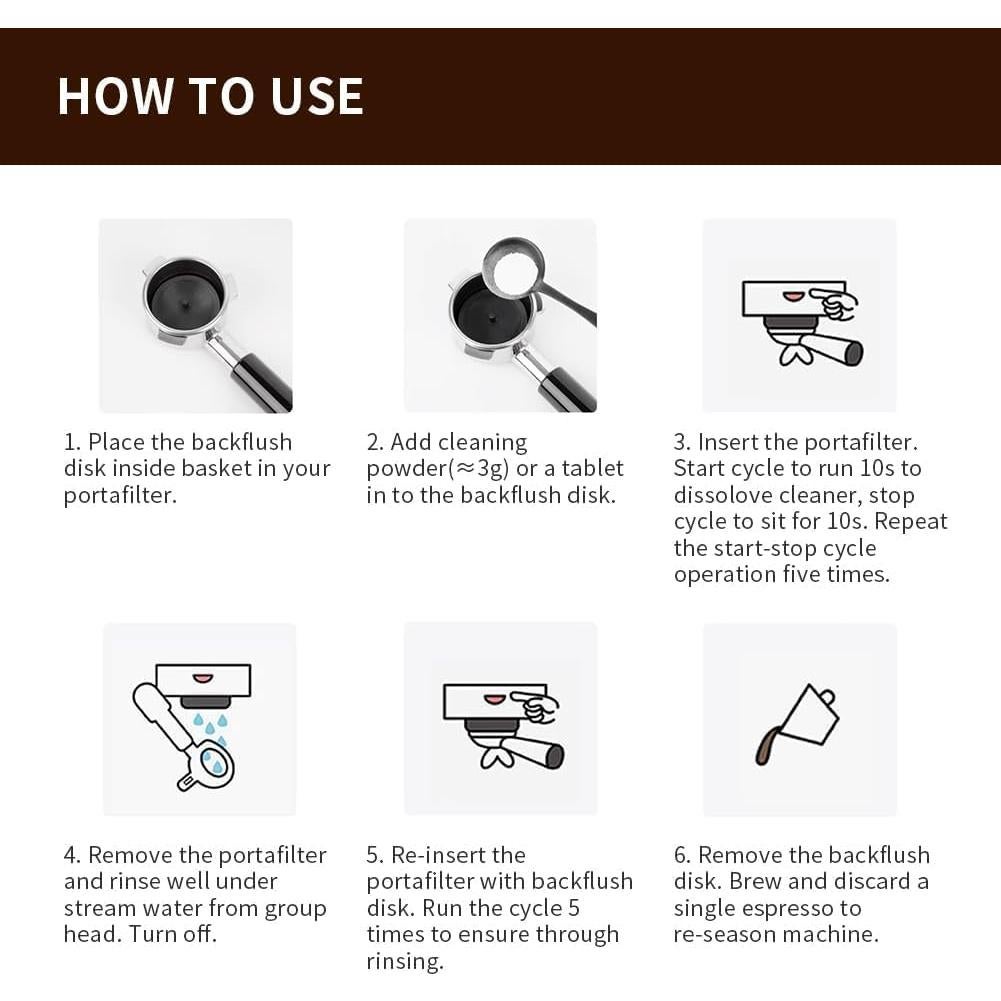 Disco de Limpieza Ciego 58mm Watchget para Máquina de Espresso