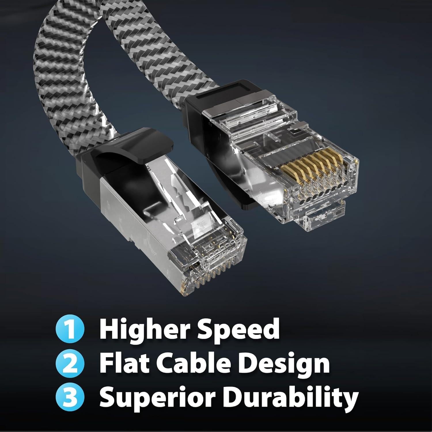 Cable Ethernet Cat8 E-filliate 0.46m Alta Velocidad 40Gbps