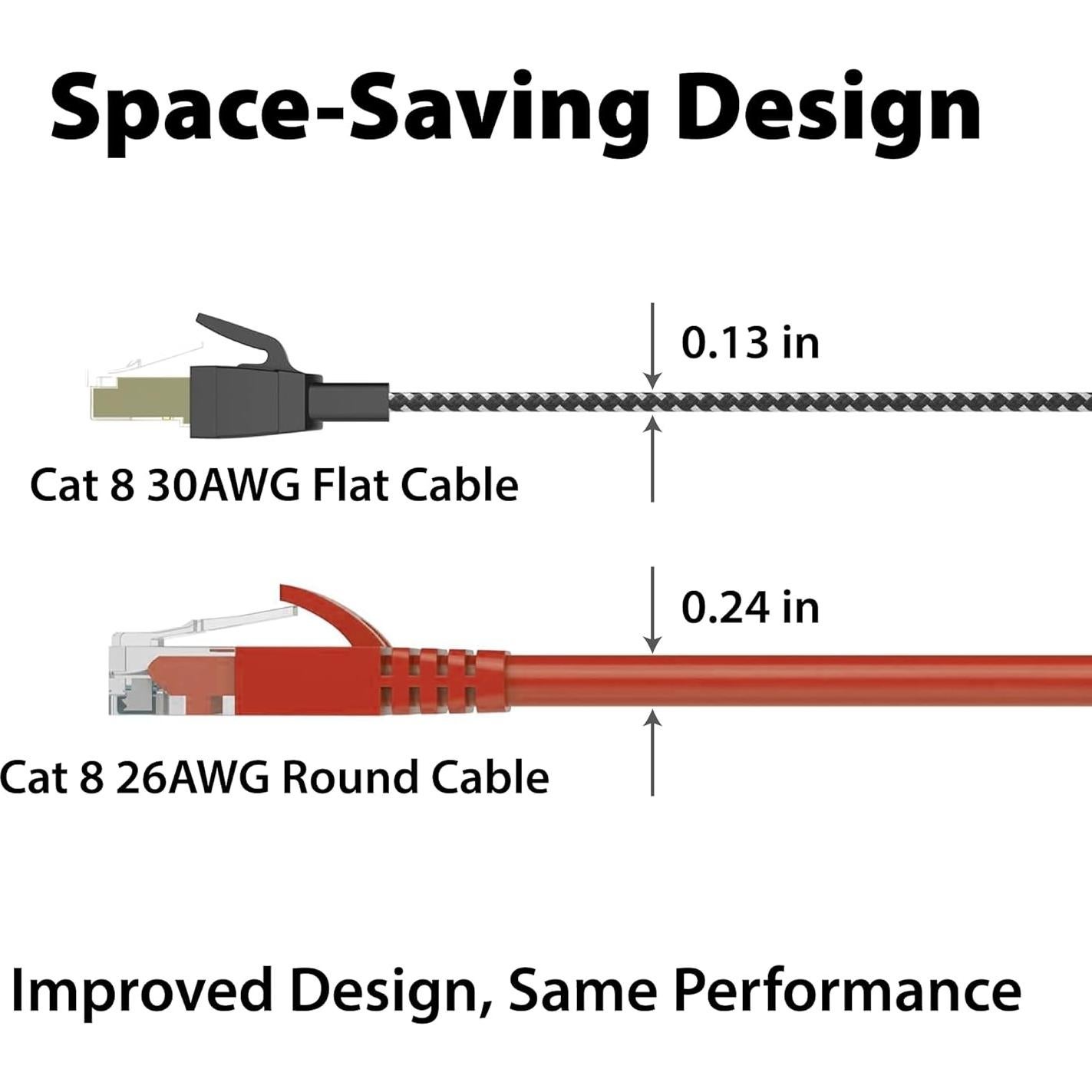 Cable Ethernet Cat8 E-filliate 0.46m Alta Velocidad 40Gbps