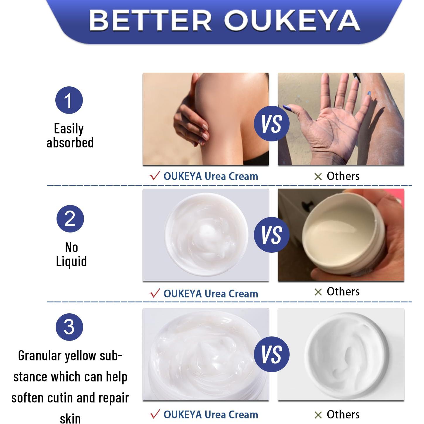 Crema de Urea OUKEYA 42% + Ácido Salicílico 2% - 2 Piezas