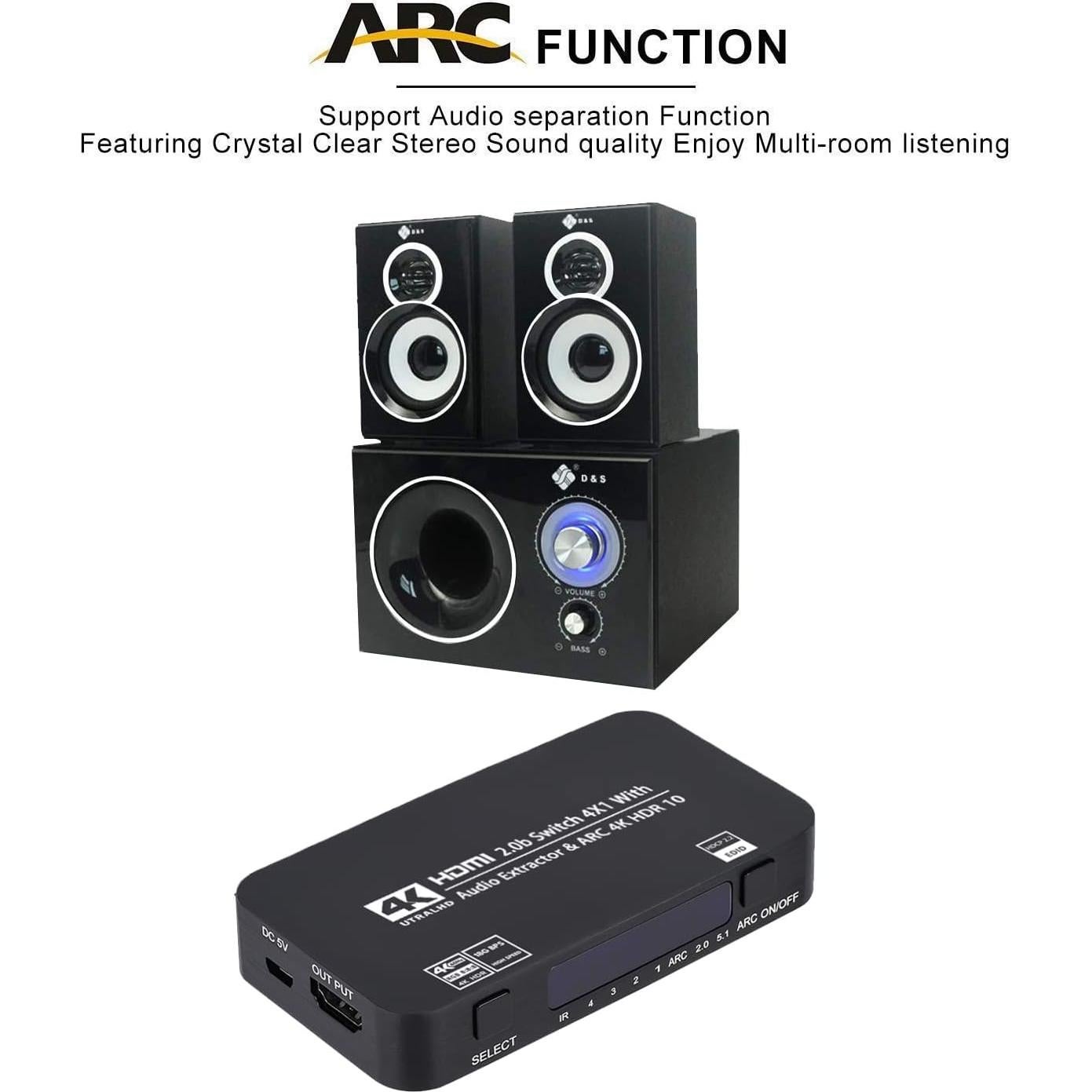 Conmutador HDMI 4x1 Wonlyus 4K 60Hz con audio TOSLINK