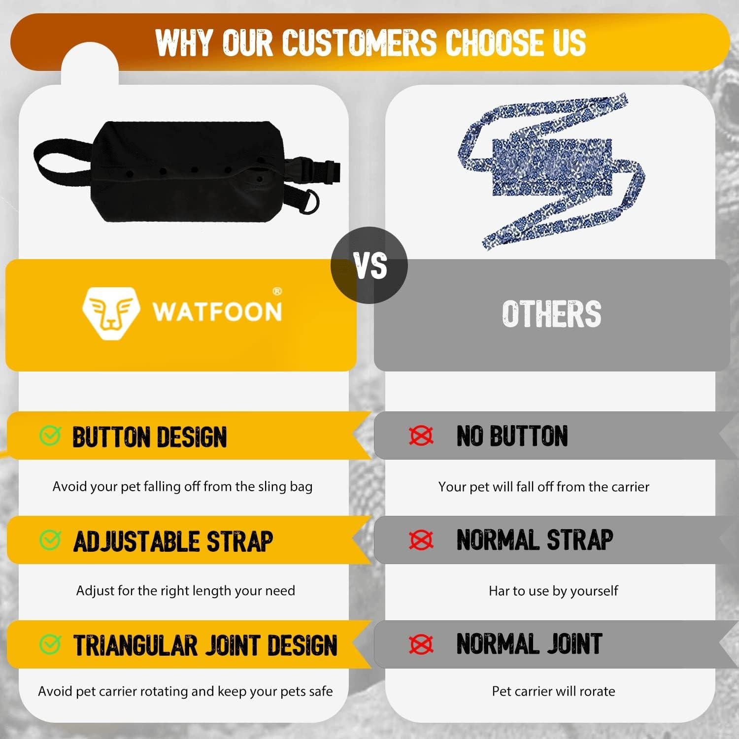 Arnés y Bolsa Transportadora para Dragón Barbudo WATFOON L Negra