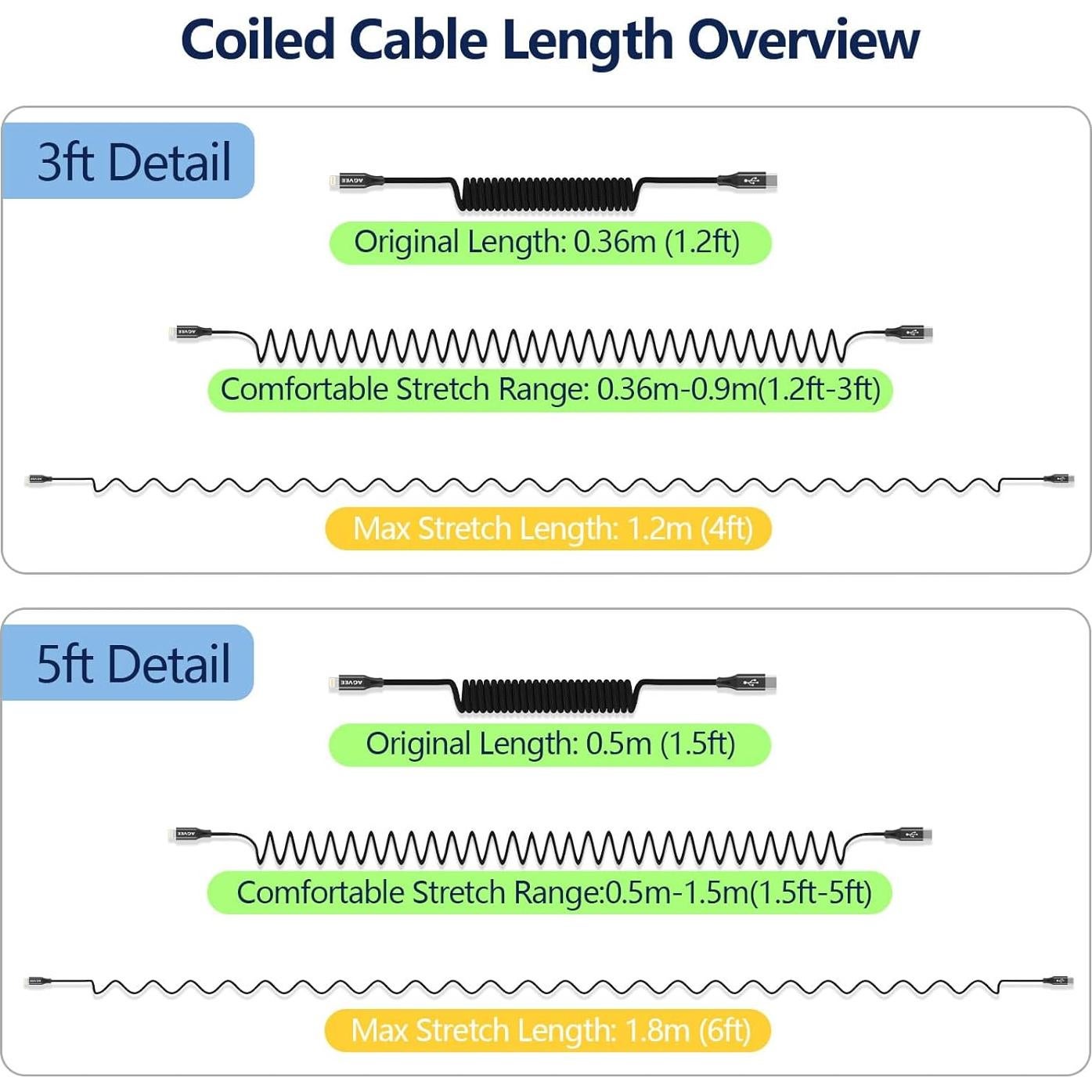 Cable USB-C a Lightning AGVEE 0.91m Carga Rápida MFi Negro