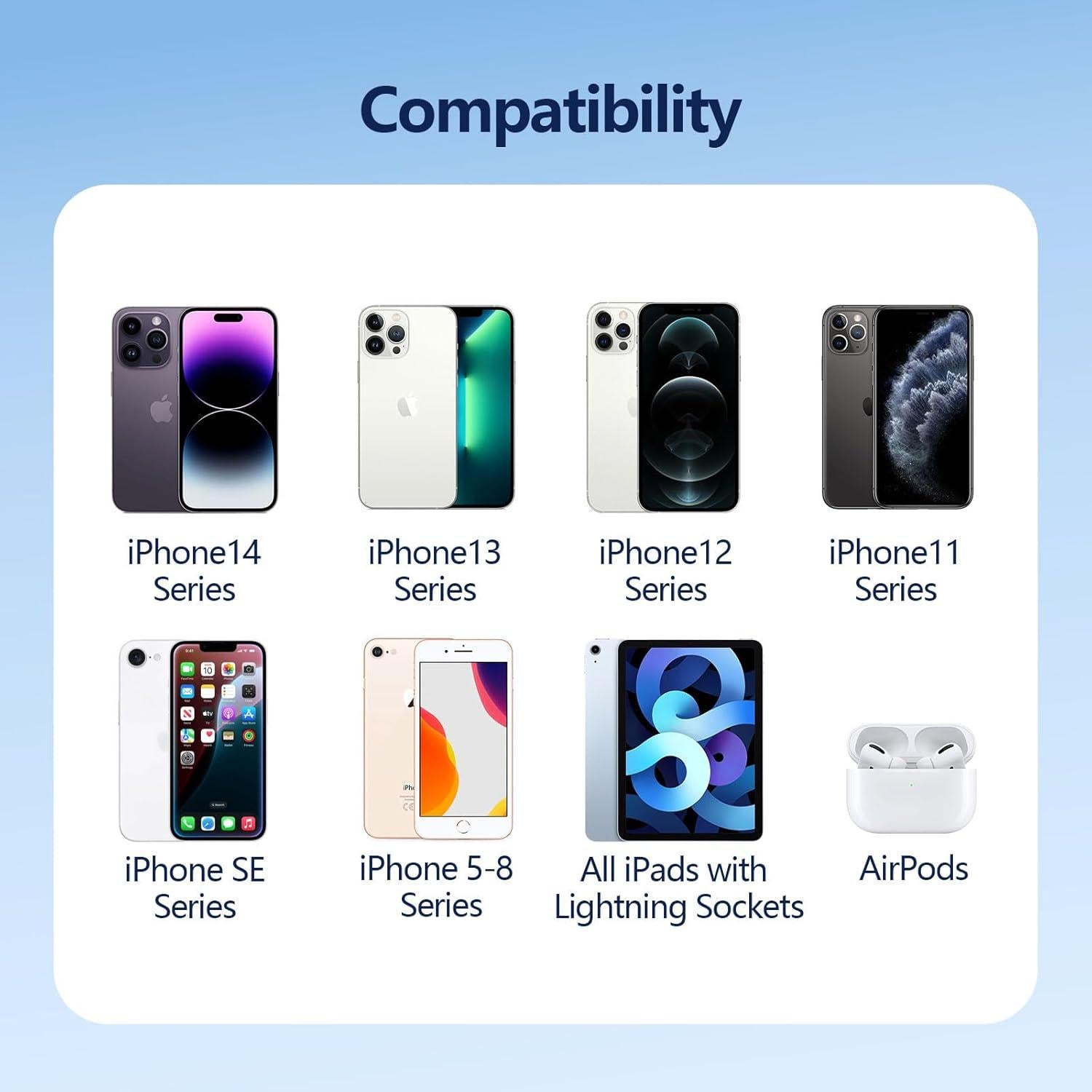 AGVEE Paquete de 2 Cables USB a Lightning 0.91m Carga Rápida