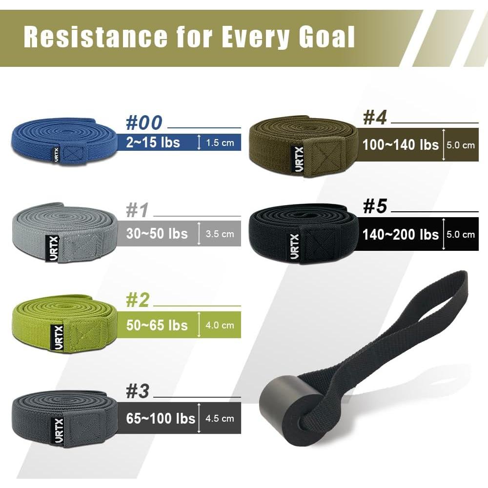 Bandas de Resistencia VRTX Extra Pesado - Paquete Completo