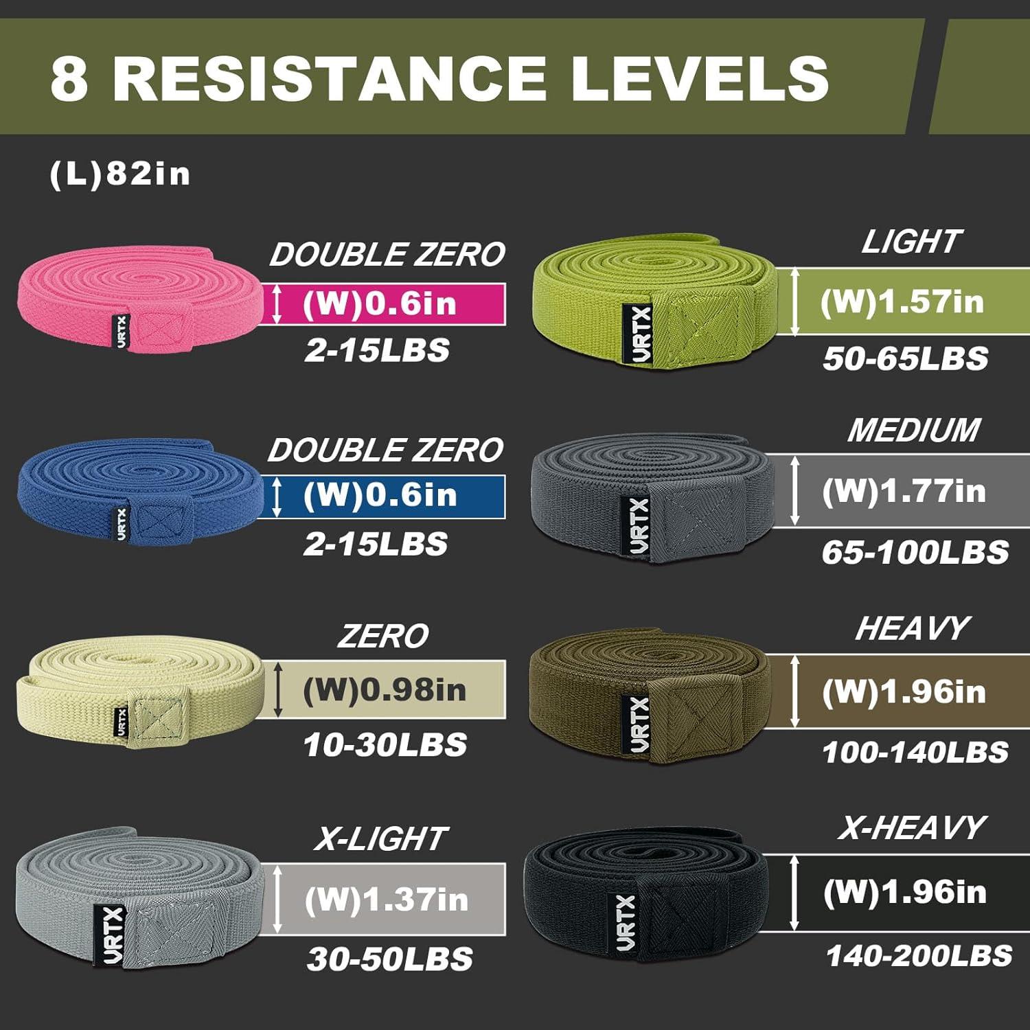 Bandas de Resistencia VRTX Extra Pesado - Paquete Completo