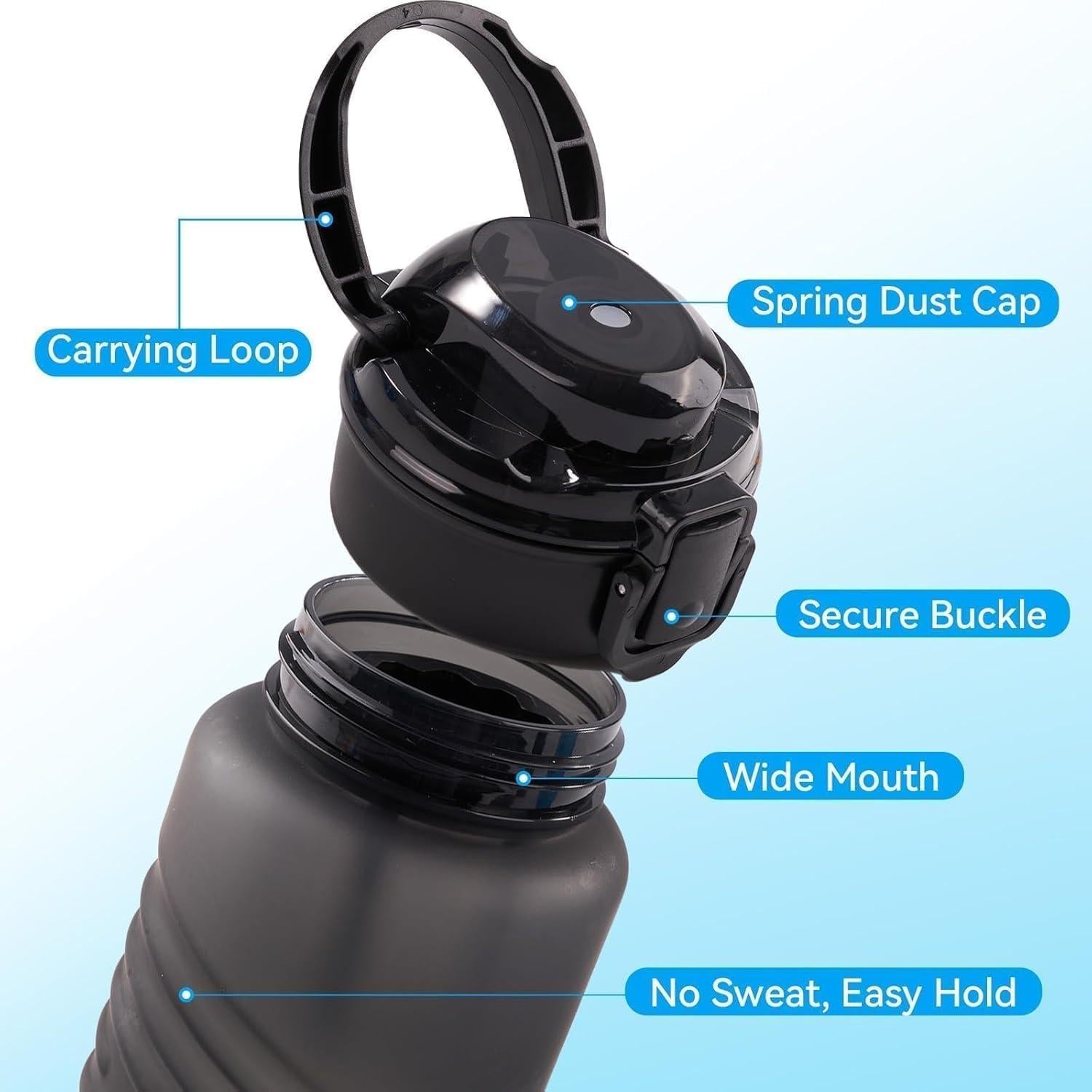 Botella de Agua Deportiva Kerilyn 0.91L Antideslizante Negra