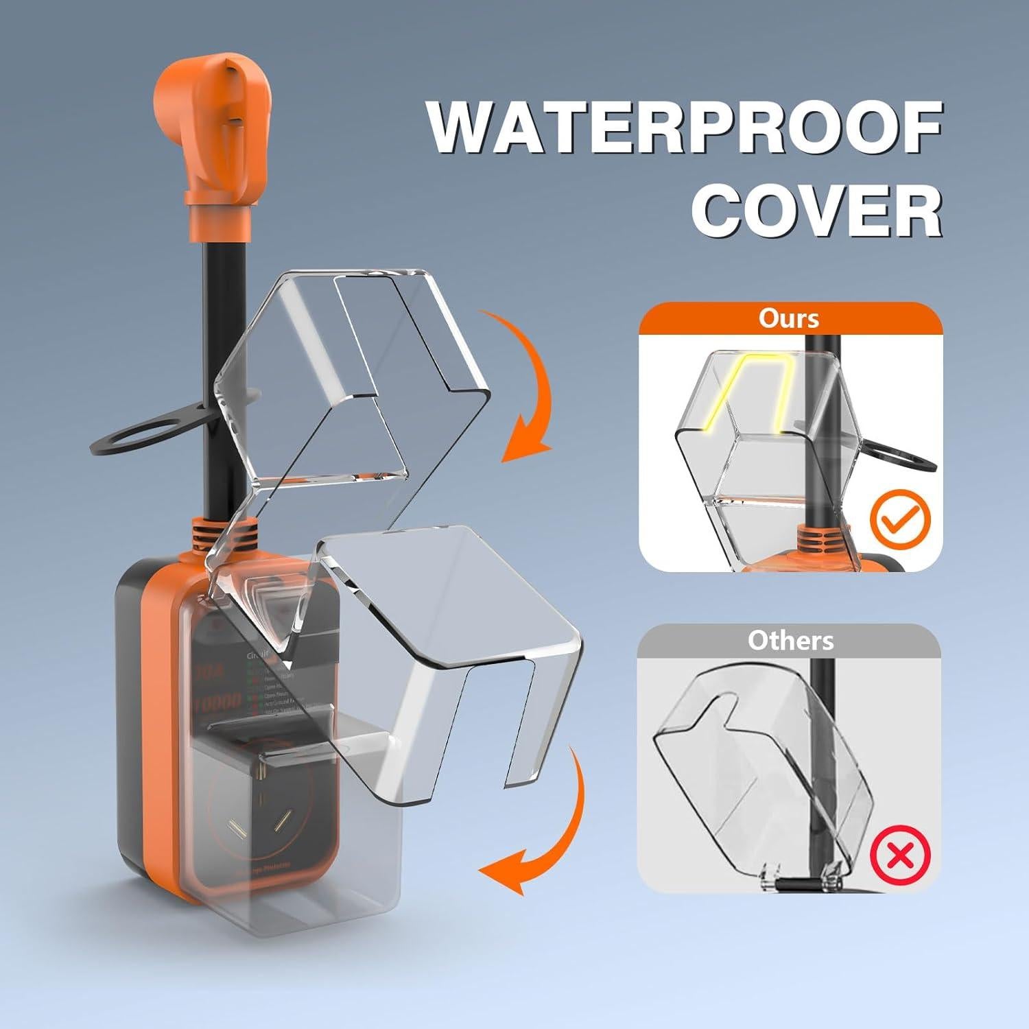 Protector de Sobretensión RV EPLCSE 30 Amperios 10000 Julios