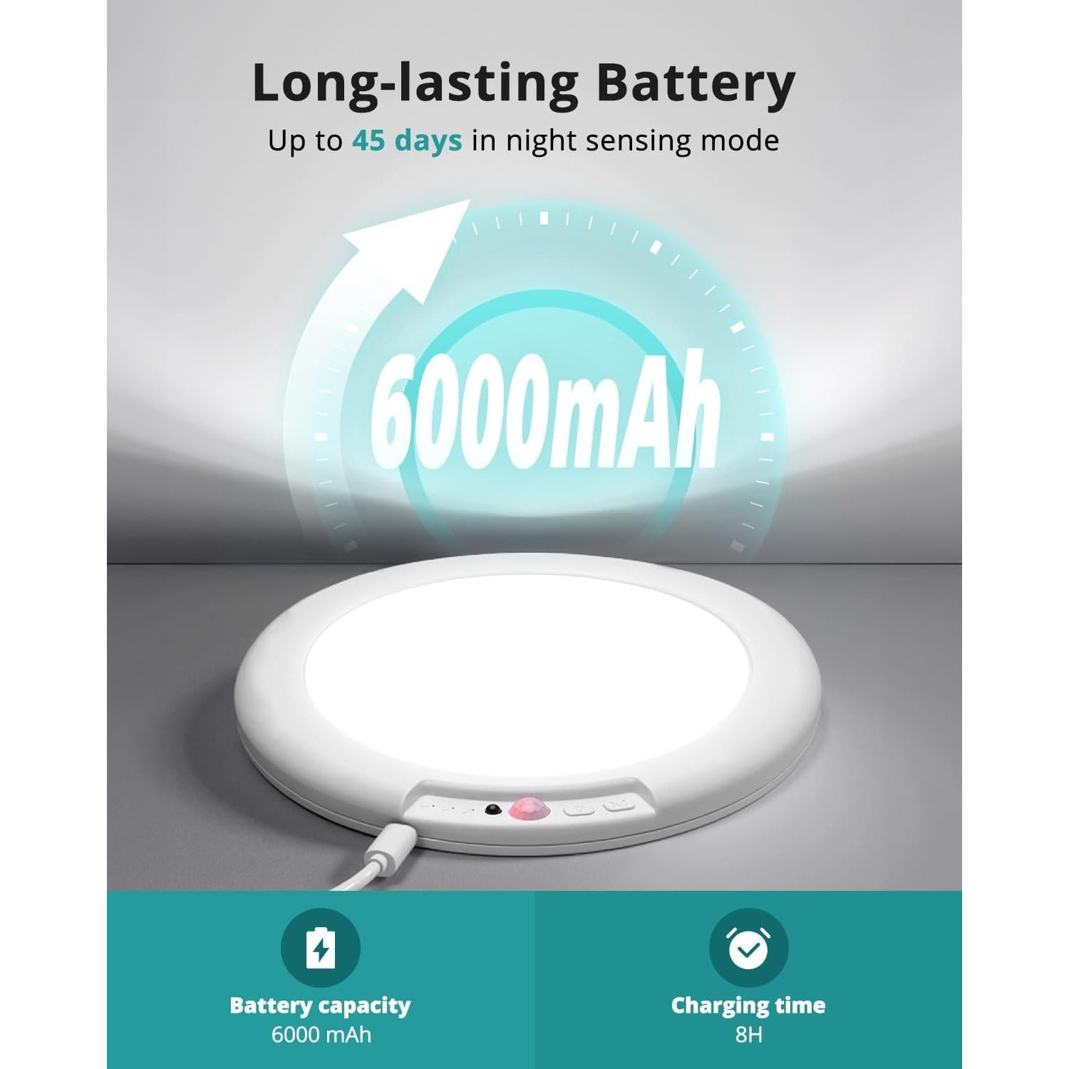 Luz de Techo Inalámbrica Wowatt 19.05cm con Sensor de Movimiento