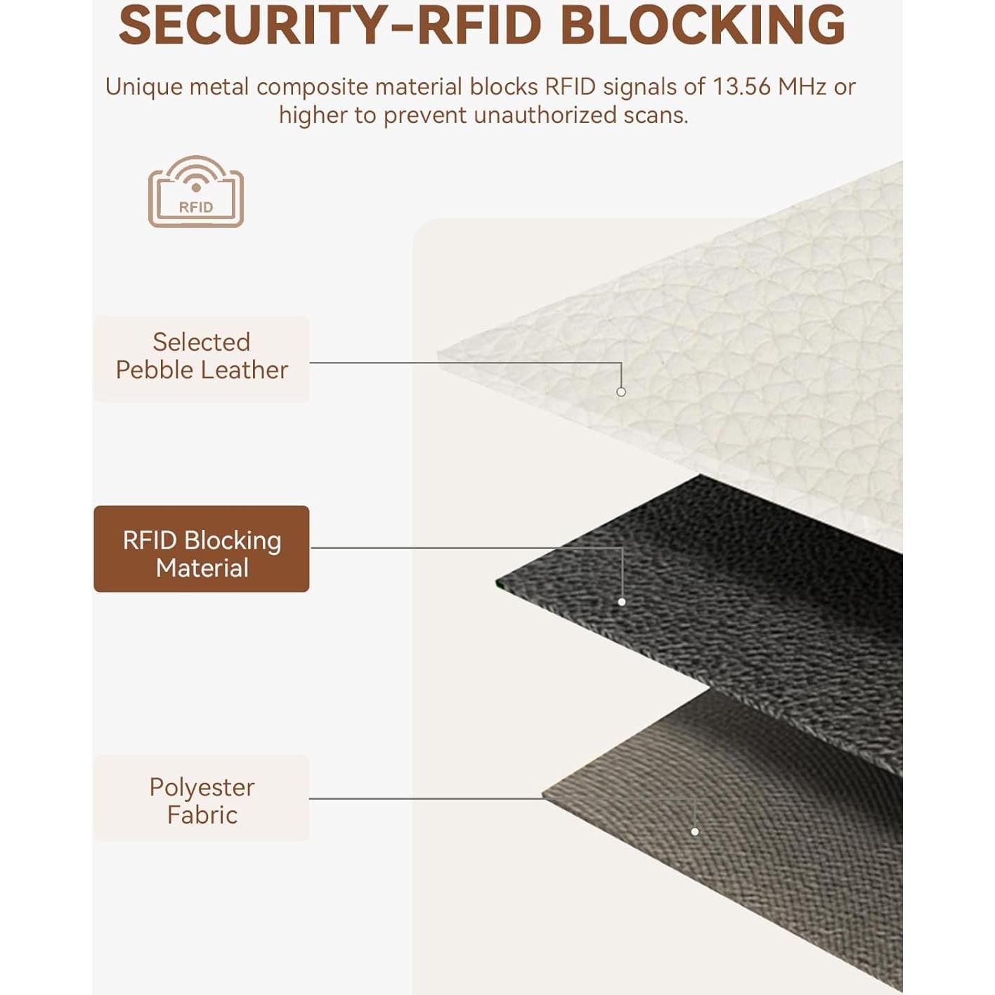 Cartera BOSTANTEN Slim para Mujeres con Bloqueo RFID Beige