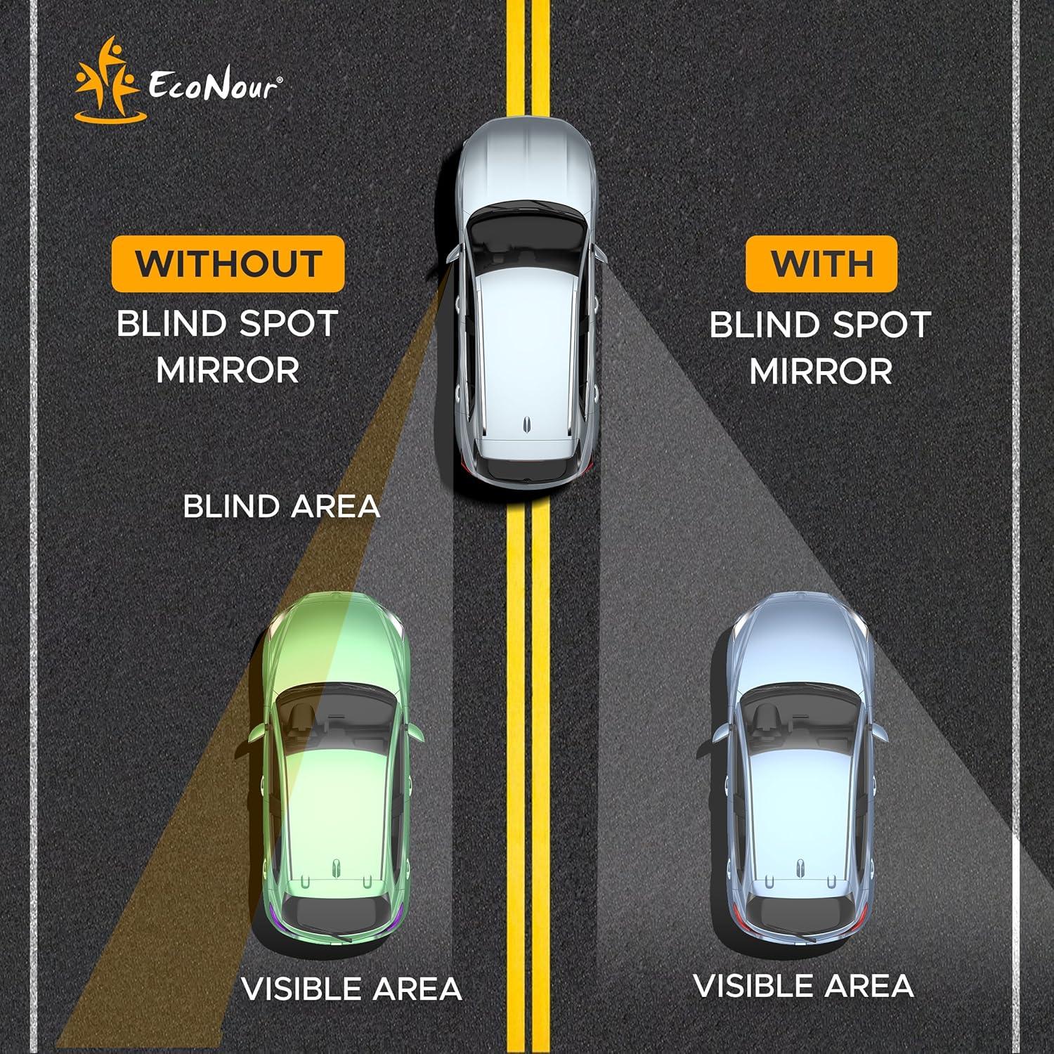 Espejo de Punto Ciego EcoNour Redondo HD 2" Ajustable