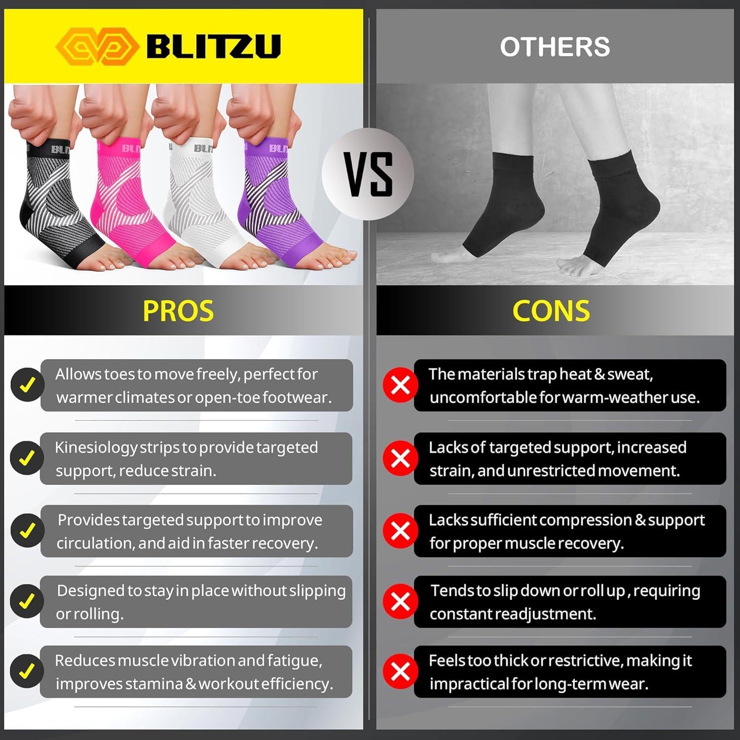 Calcetines de compresión Blitzu para tobillo y pie negro S-M