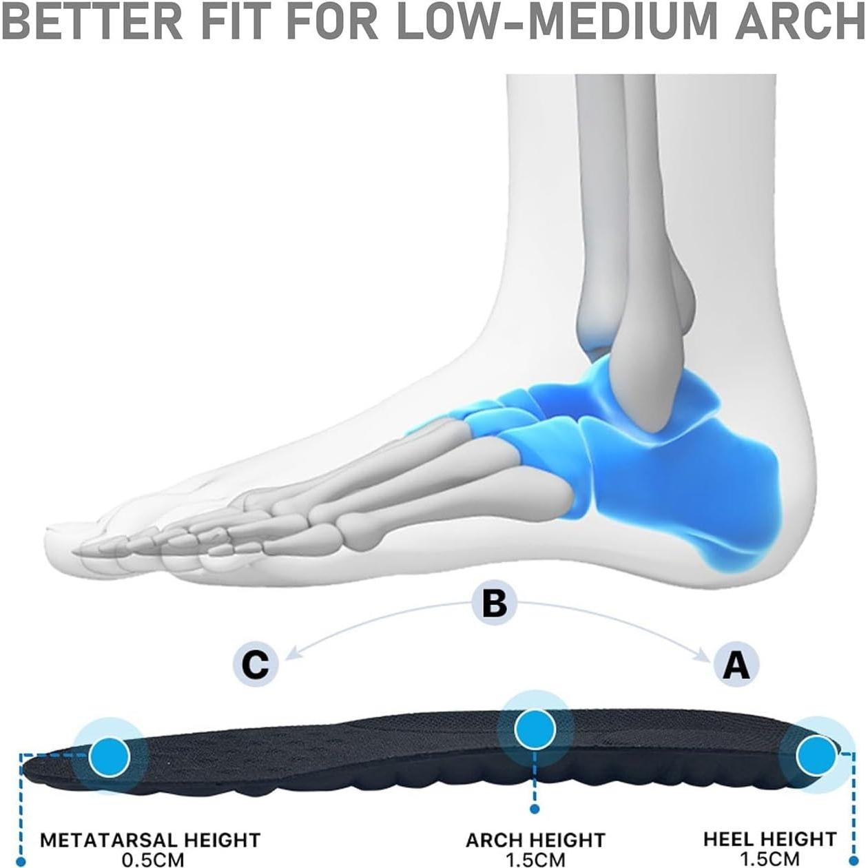 Plantillas de Espuma VivoFoot 2 Pares, Alivio Dolor, Negro