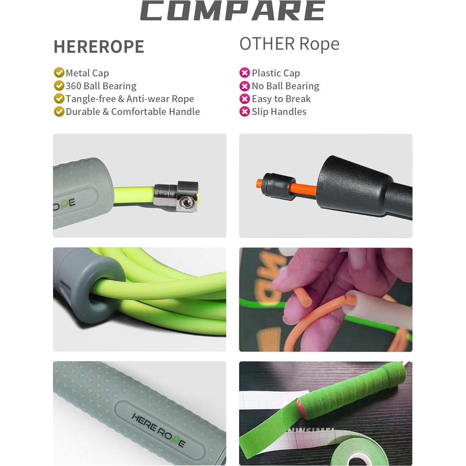 Cuerda de Salto Ajustable CutS HEREROPE para Fitness