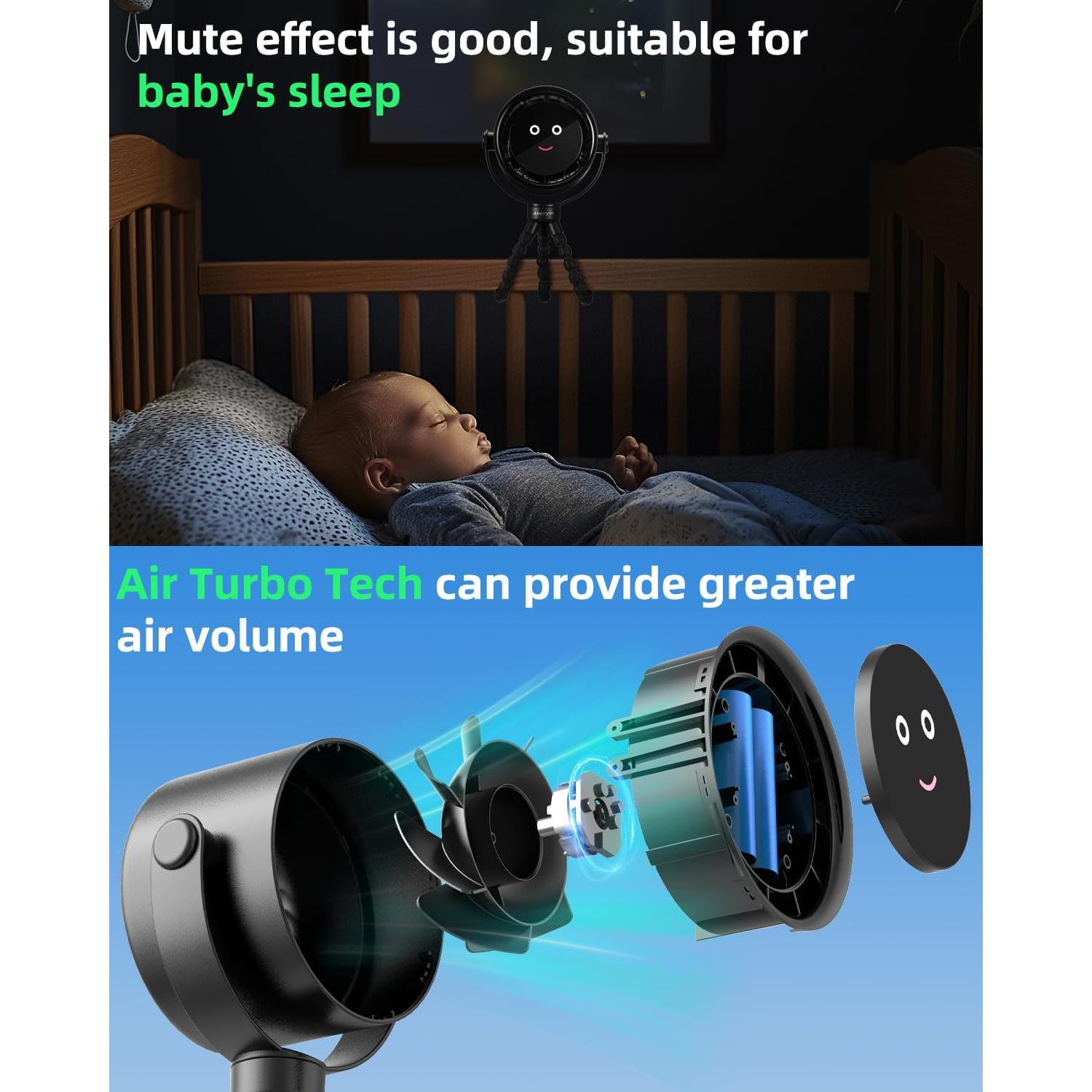 Ventilador de Coche Akejrym Portátil 5 Velocidades 360° Negro