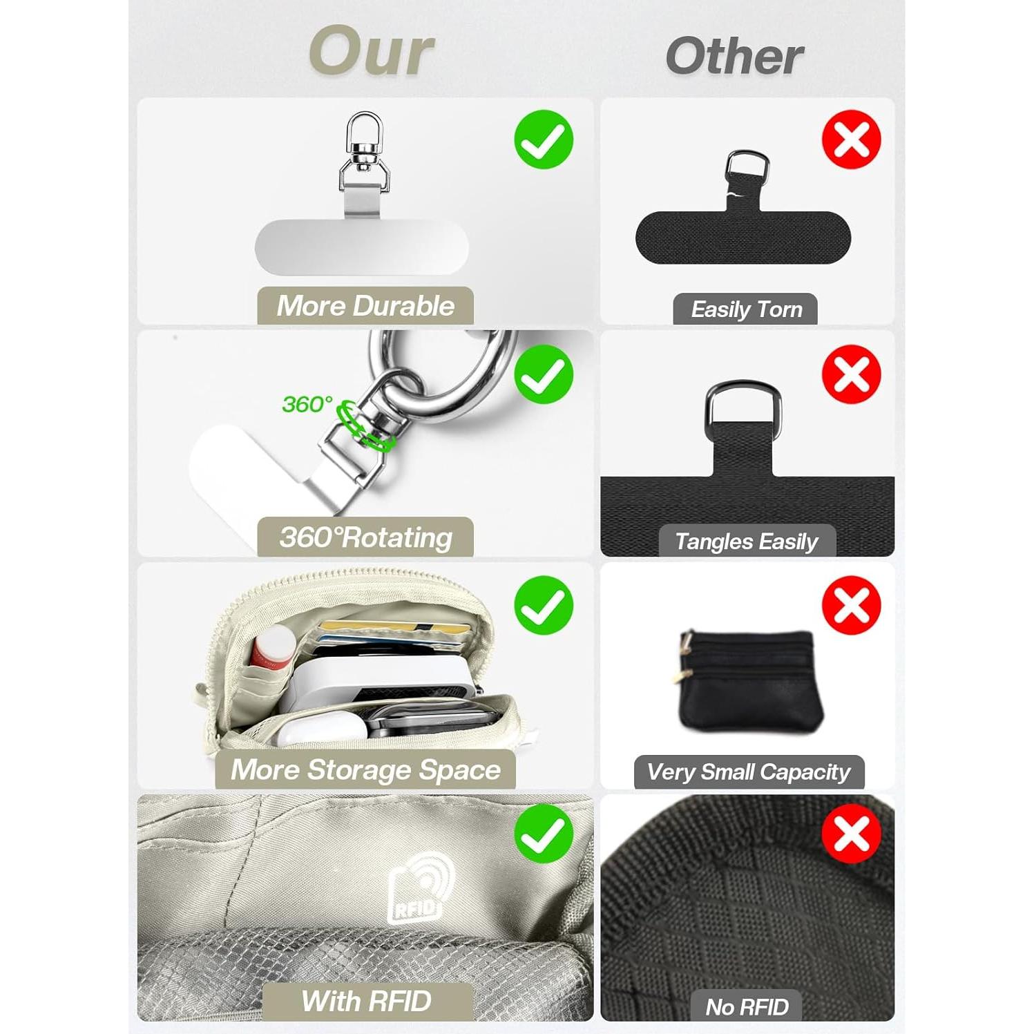 Correa Cruzada para Teléfono Tiostep con Cartera RFID Beige