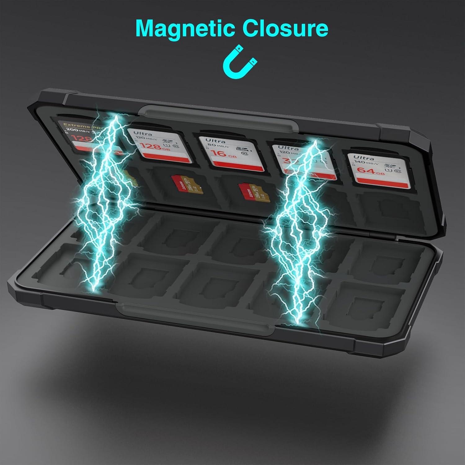 Caja Organizador para 20 Tarjetas SD y 20 microSD THELIFELICIOUS