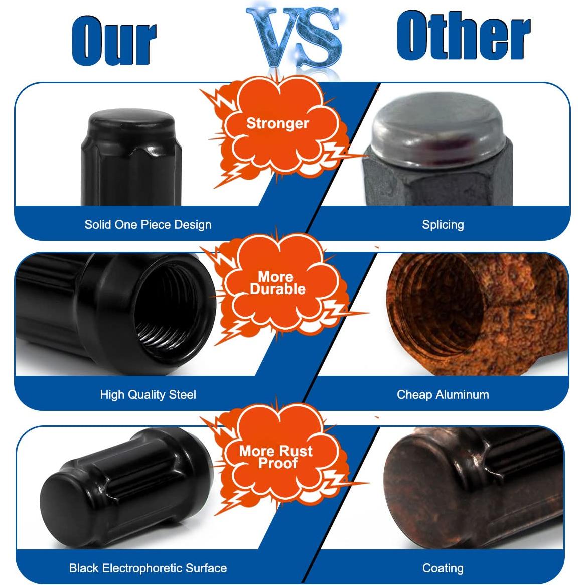 Tuercas de Llantas GAsupply Negras 1/2-20 35mm 6 Puntas Tuner