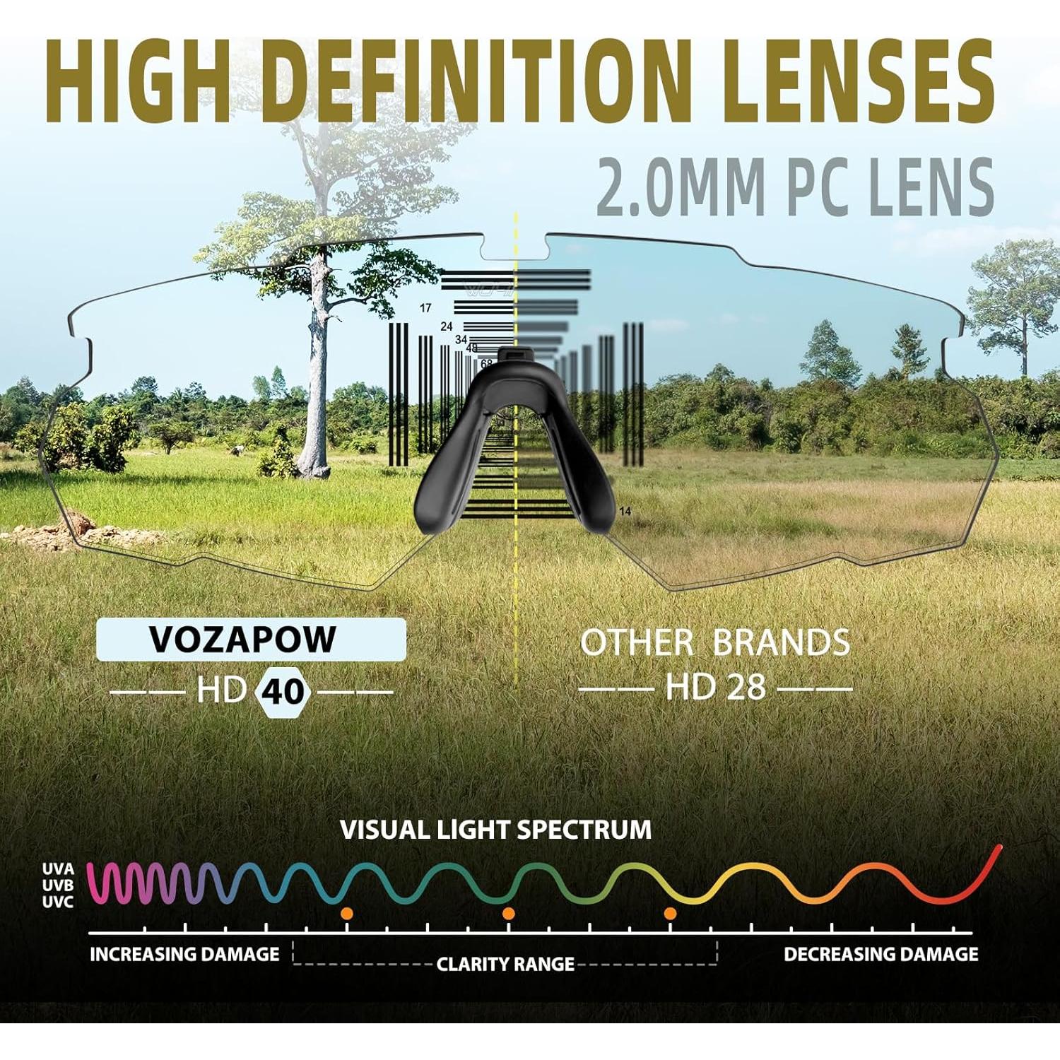 Gafas de Tiro Antivaho VOZAPOW con Lentes HD Certificadas ANSI