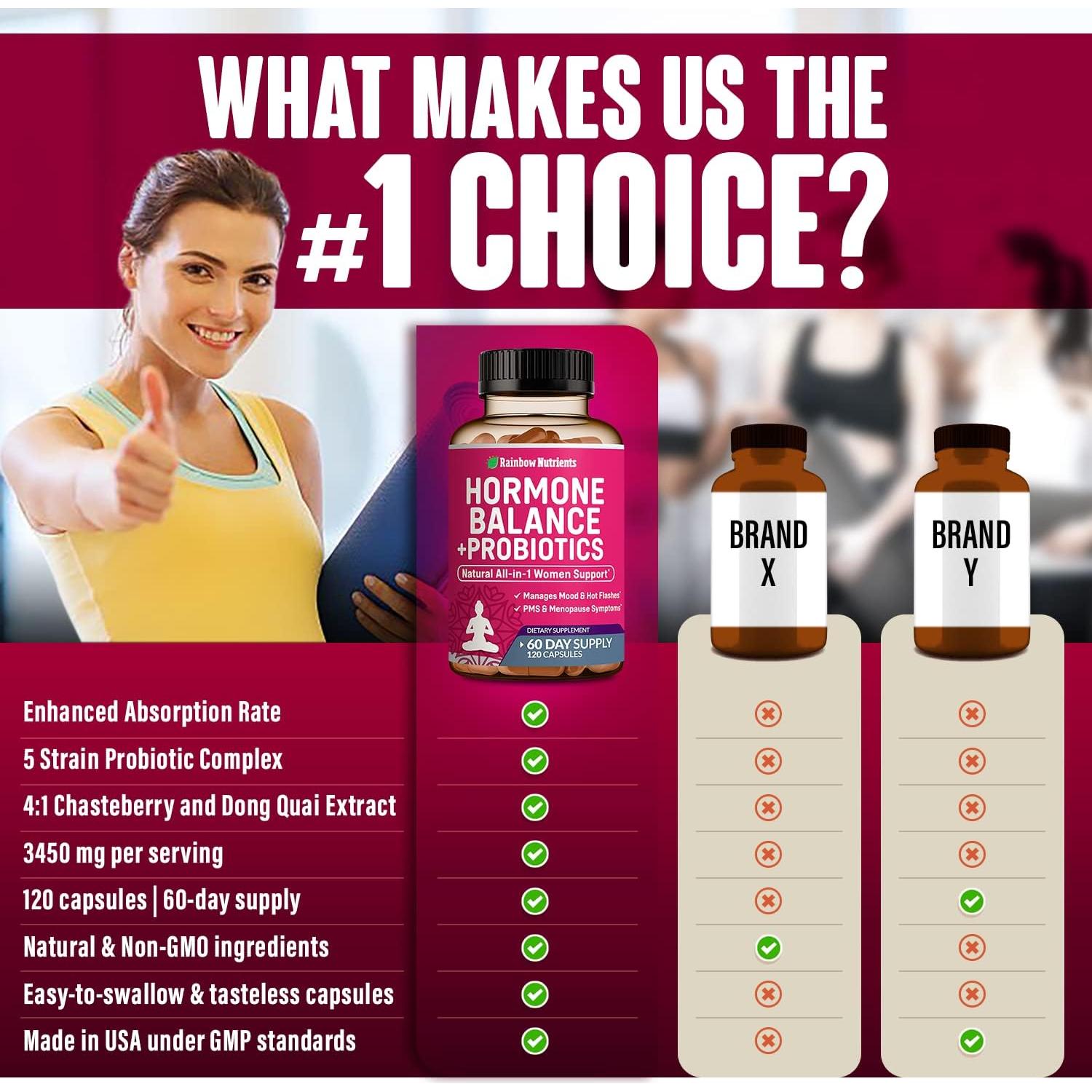 Suplemento Equilibrio Hormonal + Probióticos Rainbow Nutrients 120 Cápsulas