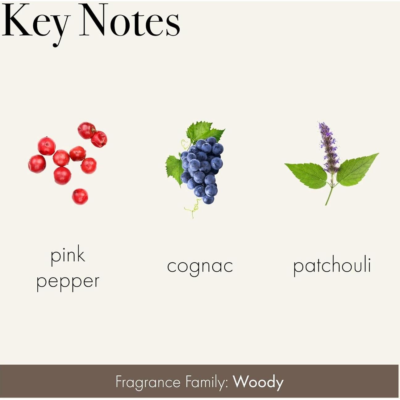 Recarga Fragancia Gran Cielo LAFCO Pura - Paquete de 2