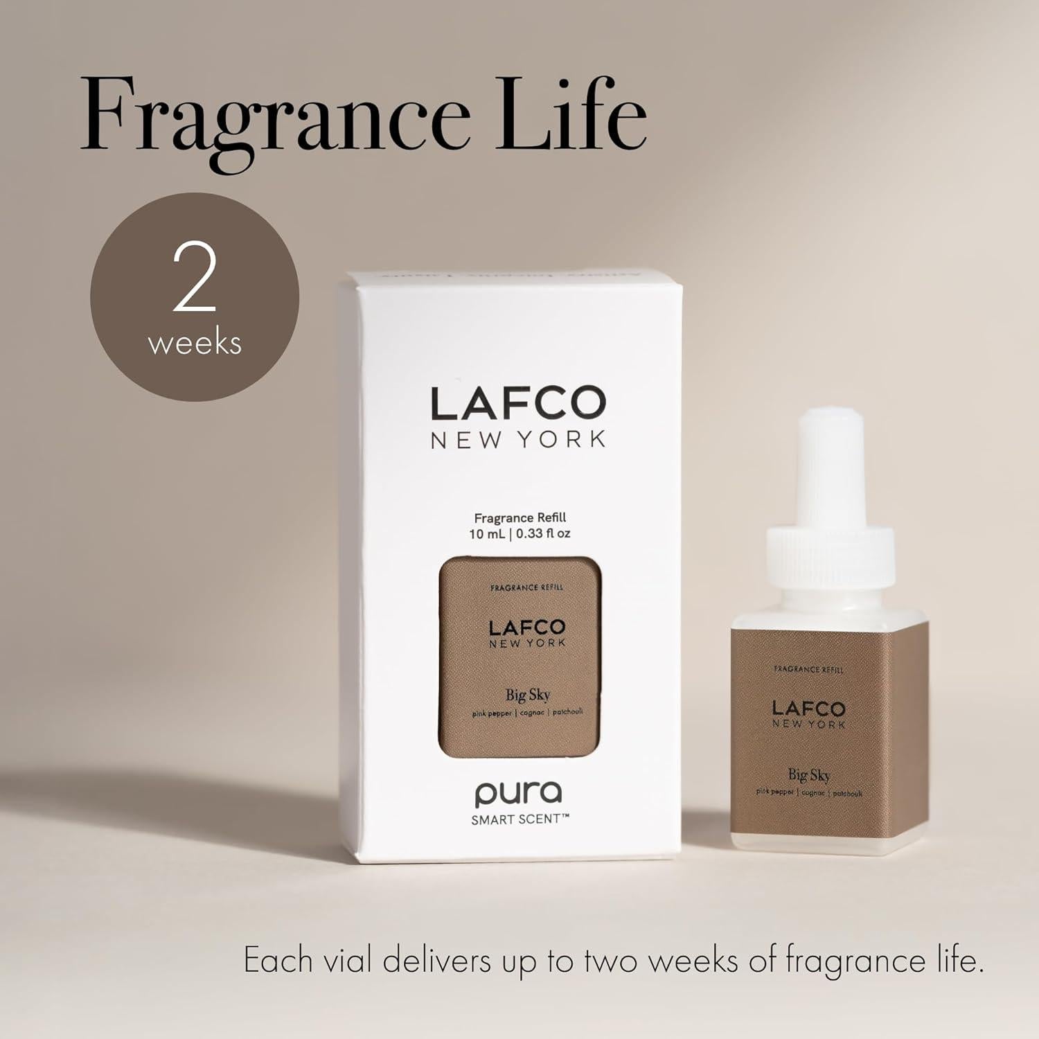 Recarga Fragancia Gran Cielo LAFCO Pura - Paquete de 2