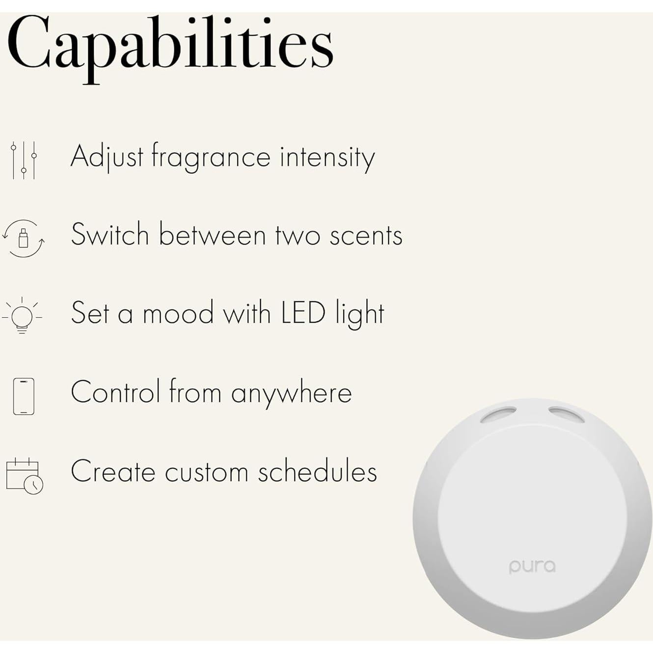Recarga Fragancia Gran Cielo LAFCO Pura - Paquete de 2