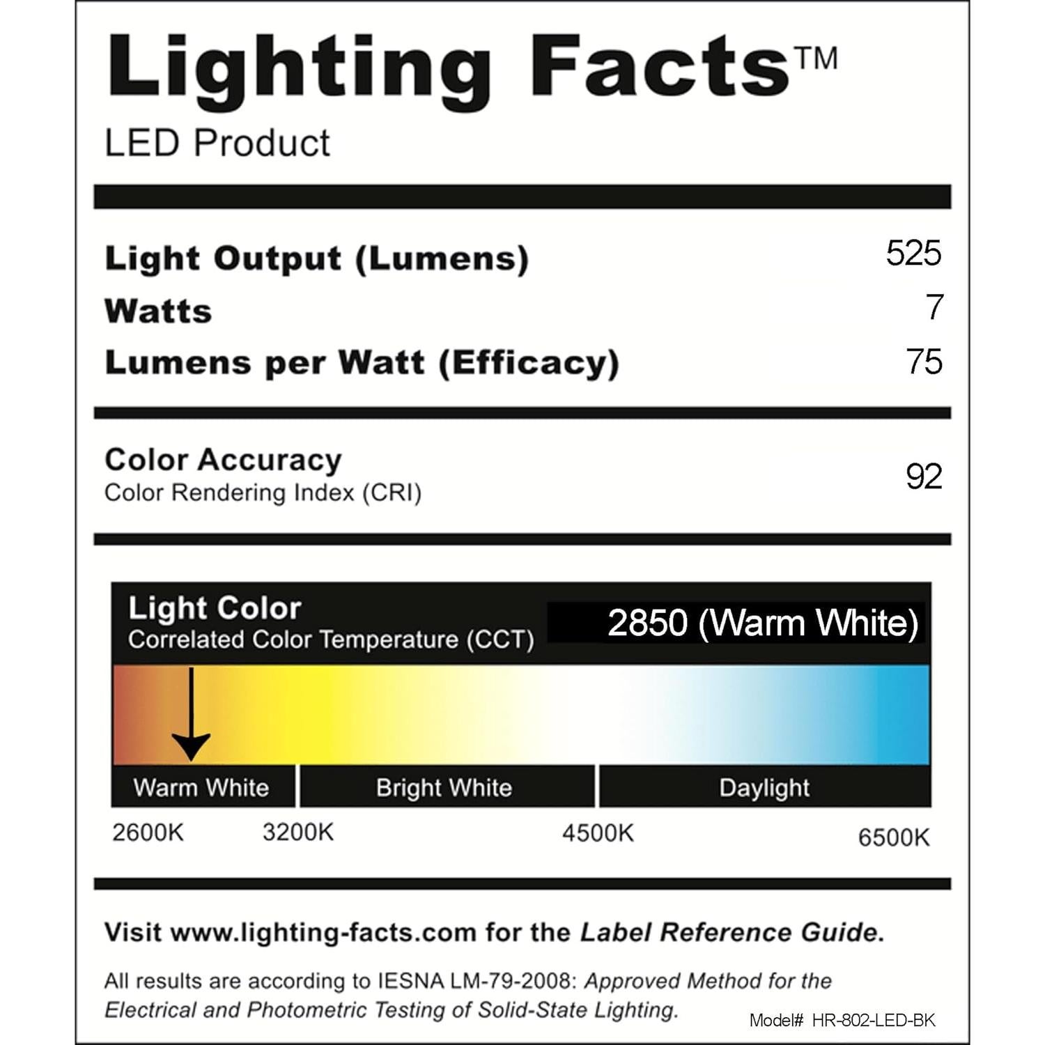 Foco Empotrado LED WAC 8W MR16 Negro 500 Lúmenes