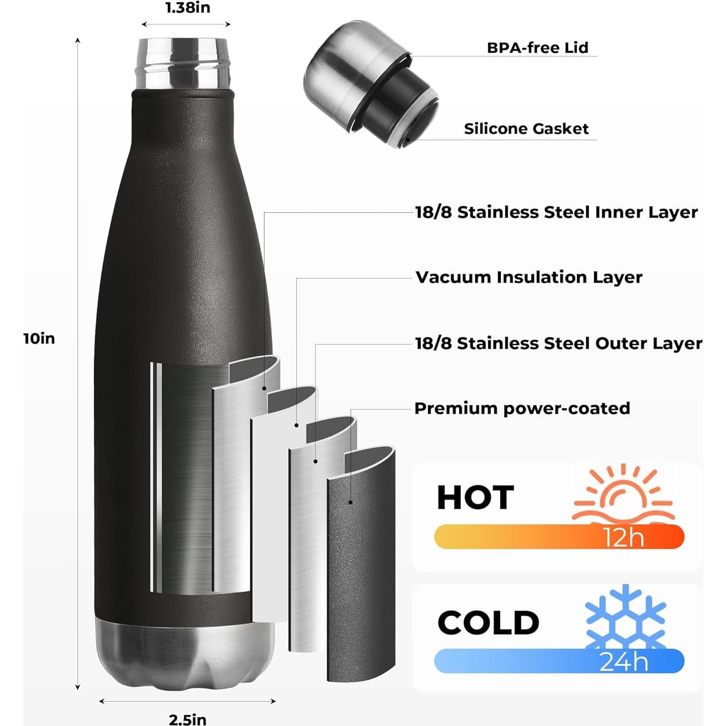 Botella de Agua Deportiva MEWAY 0.5L Acero Inoxidable Aislada