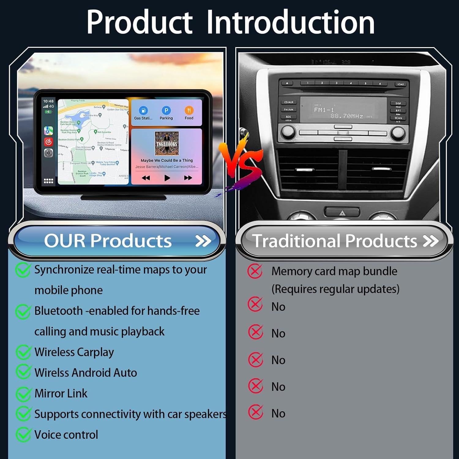 Pantalla Carplay Inalámbrica BuonaIdea 7" HD con GPS y Bluetooth