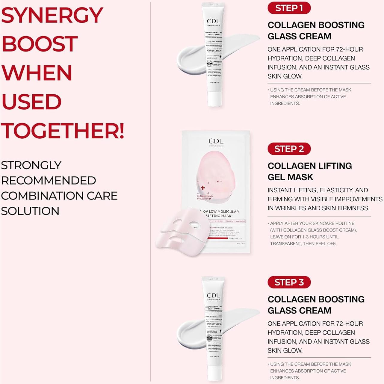 Dúo de Colágeno Coreano CDL CANDORLOV - Mascarilla y Crema Hidratante