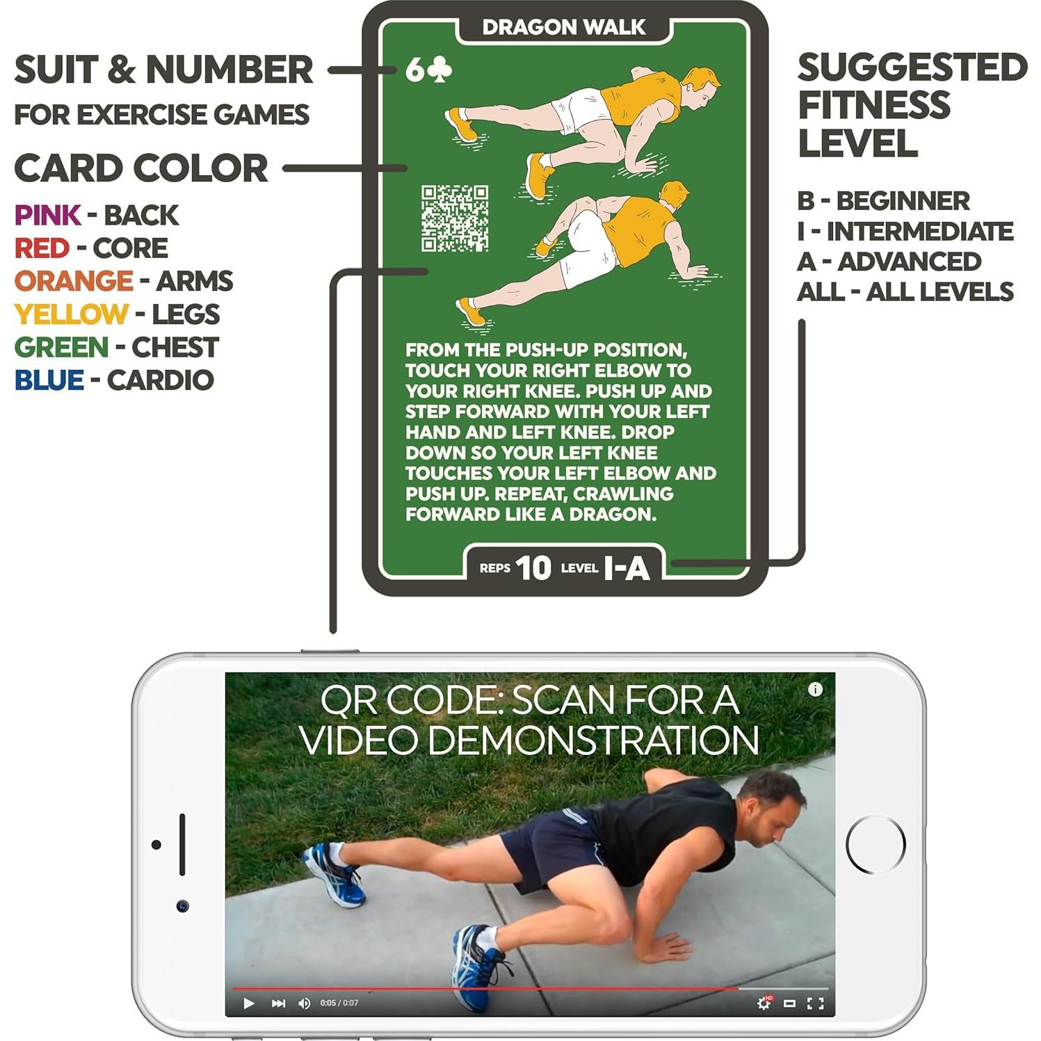 Cartas de Ejercicio Stack 52 - Paquete Mega 107 Cartas