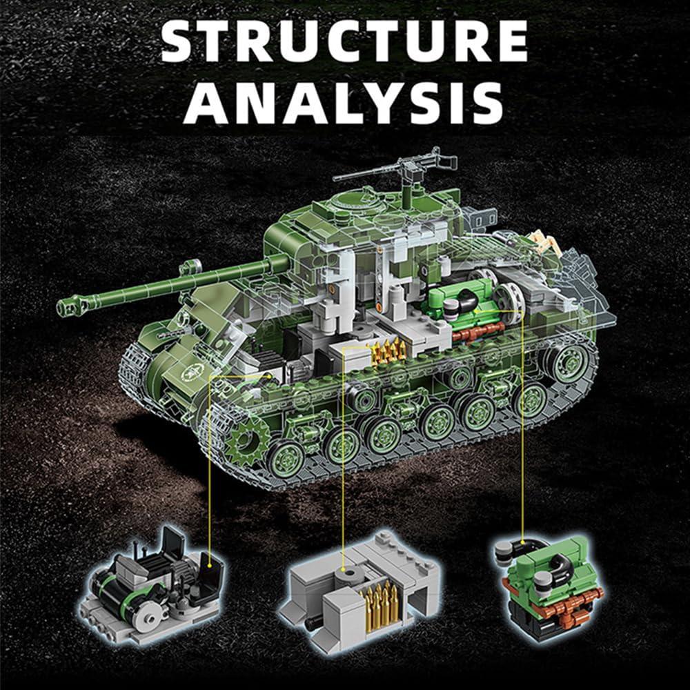 Bloques de Construcción Tanque M4 Sherman Kowkis 1682 Piezas