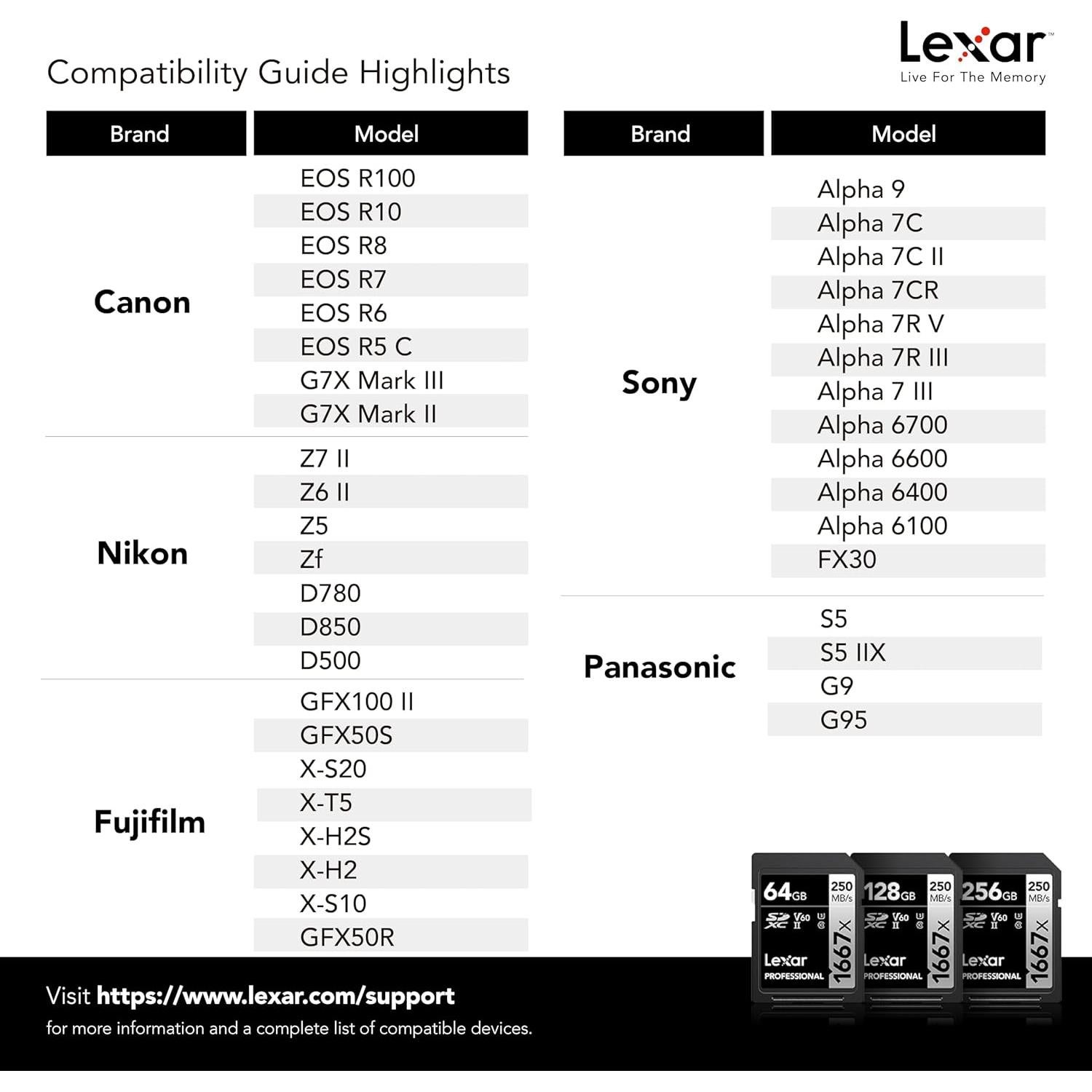 Lexar 64GB (2-Pack) Tarjeta SDXC UHS-II 250MB/s Full HD 4K
