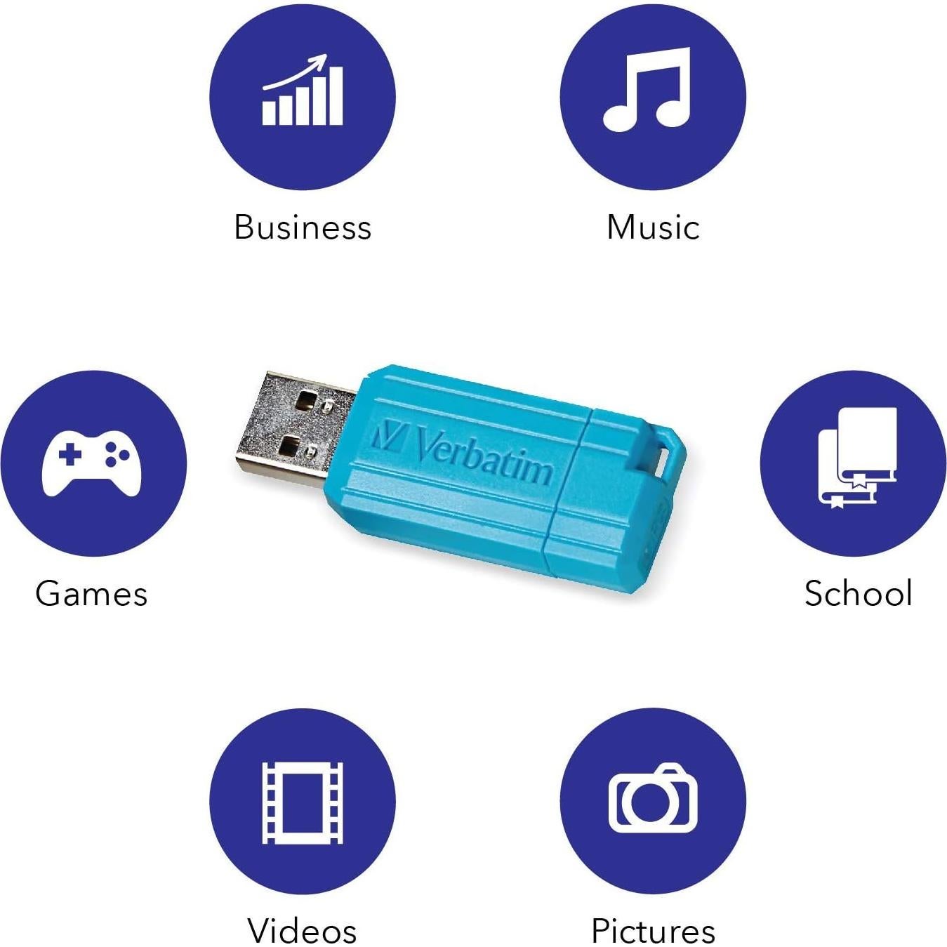 Unidad Flash USB 2.0 Verbatim PinStripe 8GB - 5 Colores