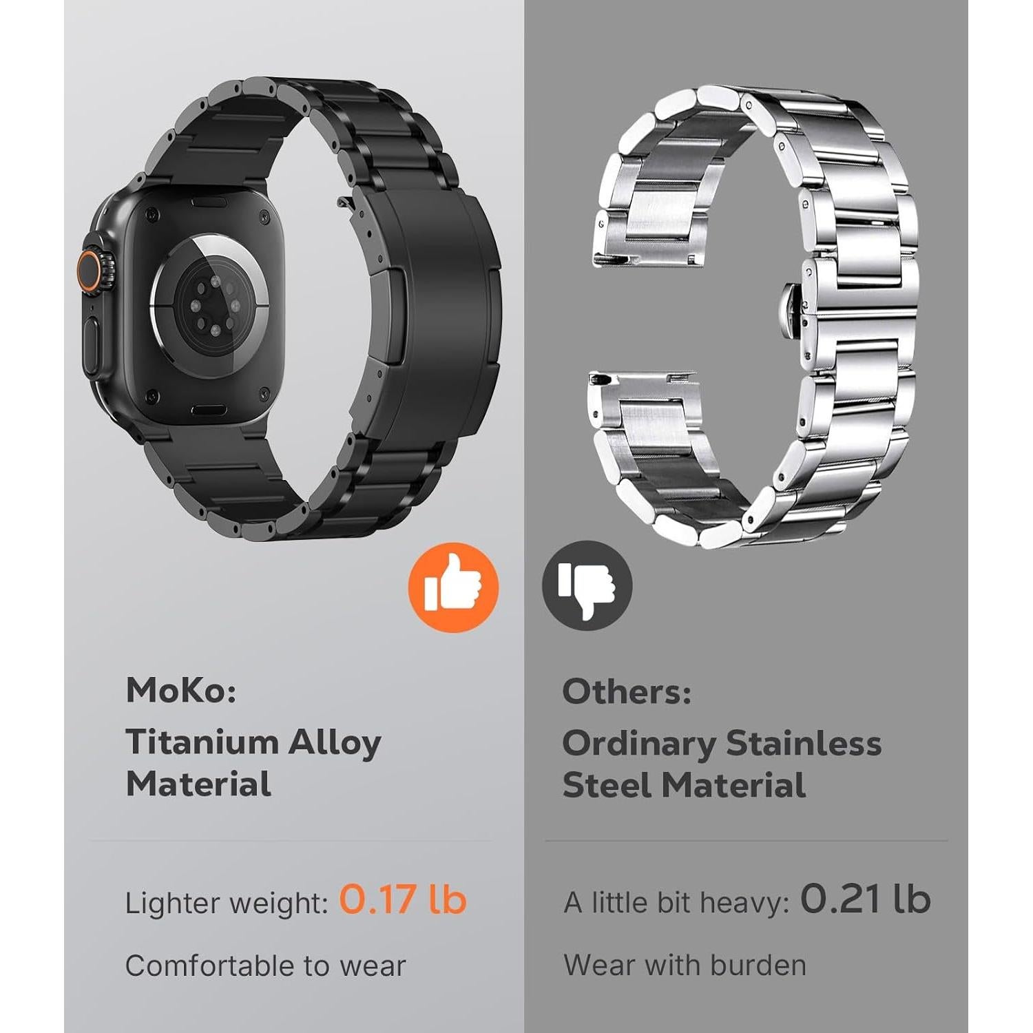 Banda de Titanio MoKo para Apple Watch 49mm 46mm 45mm 44mm 42mm