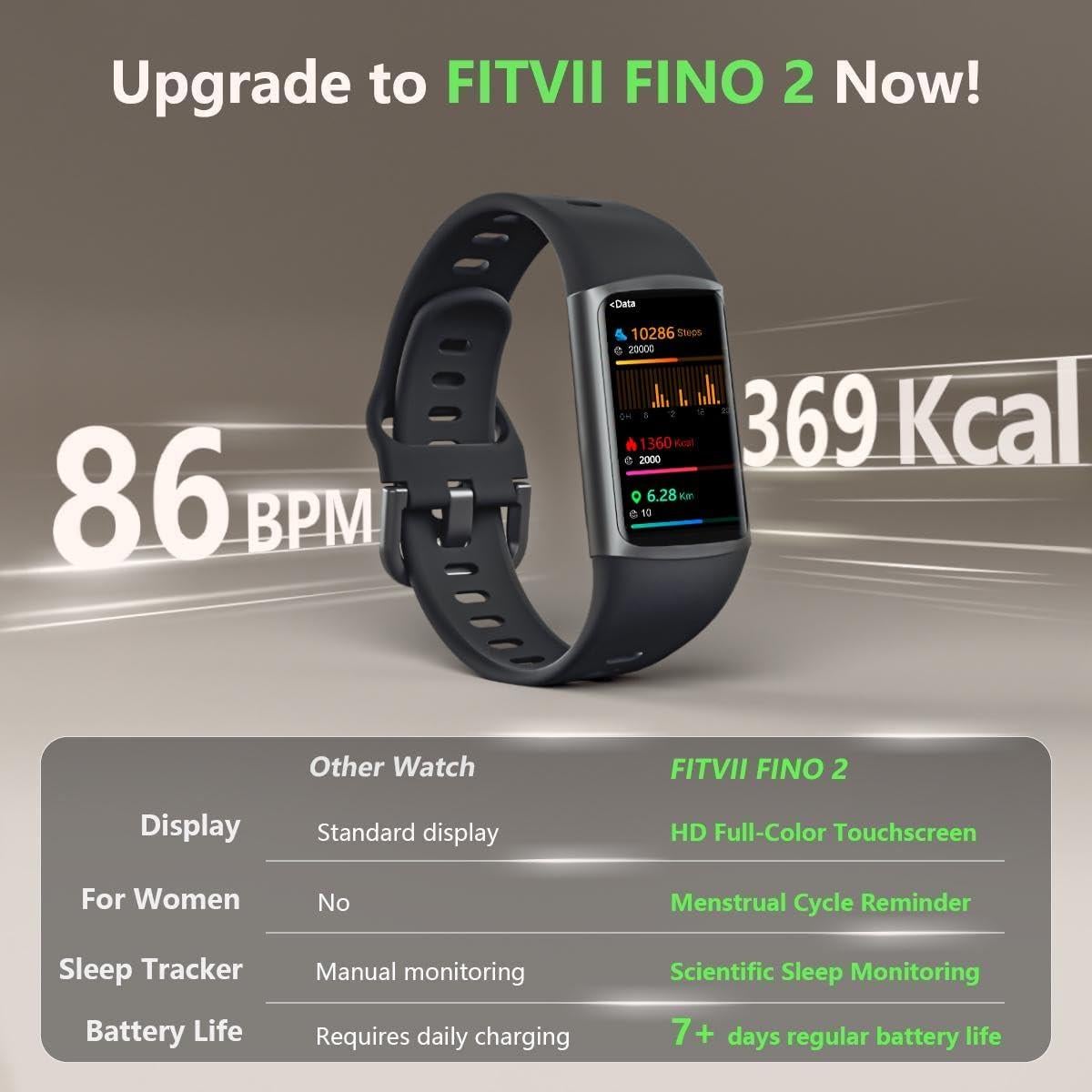 Reloj Inteligente FITVII FINO 2 Fitness Tracker Negro