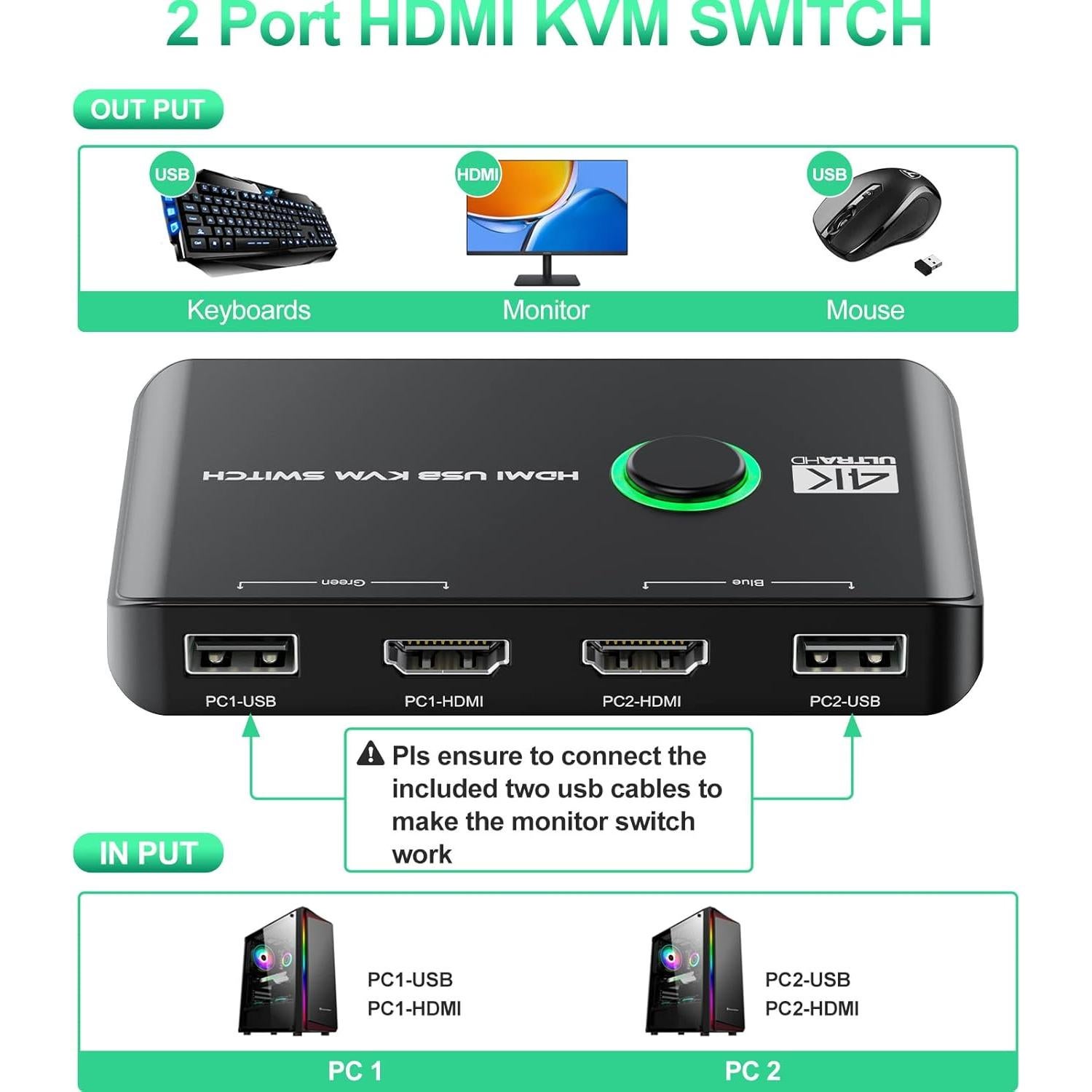 Conmutador KVM HDMI 4K Jancane 2 Puertos USB 1.2m