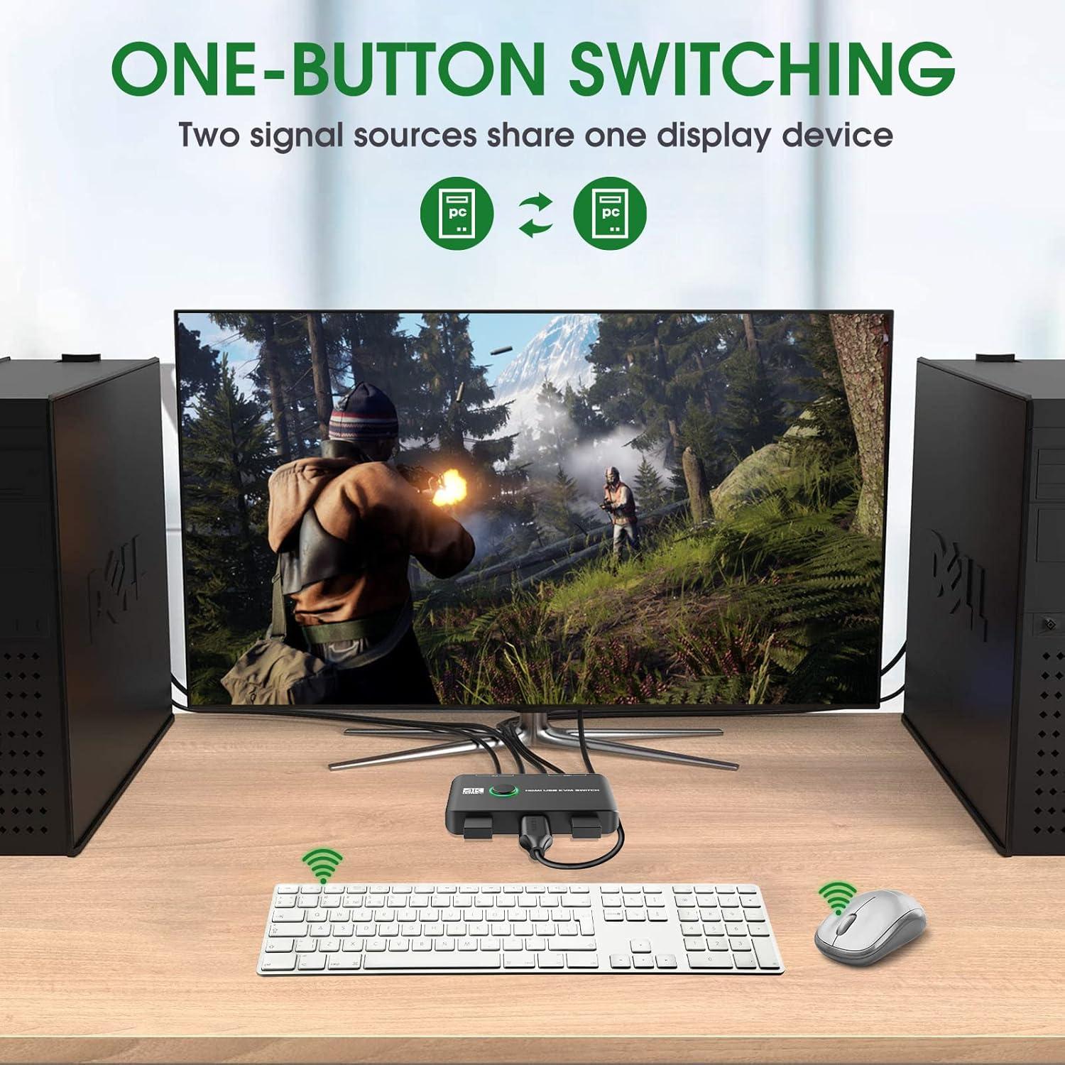 Conmutador KVM HDMI 4K Jancane 2 Puertos USB 1.2m