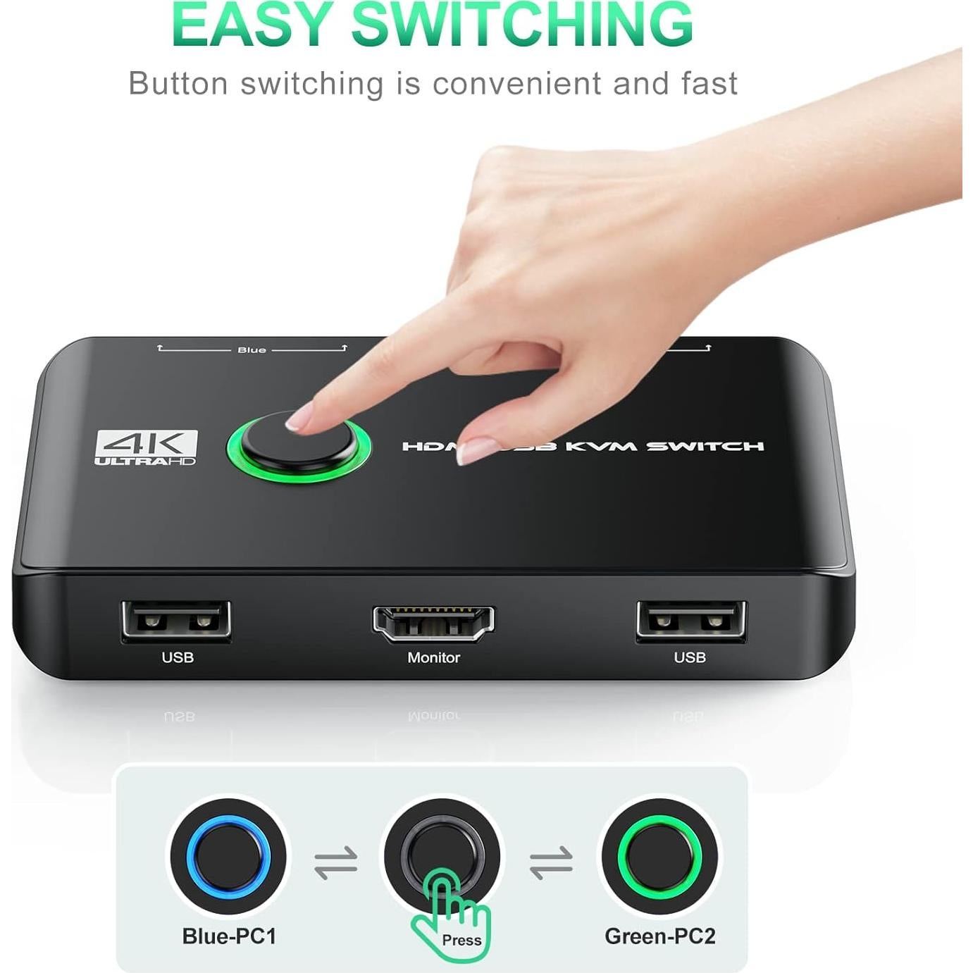 Conmutador KVM HDMI 4K Jancane 2 Puertos USB 1.2m