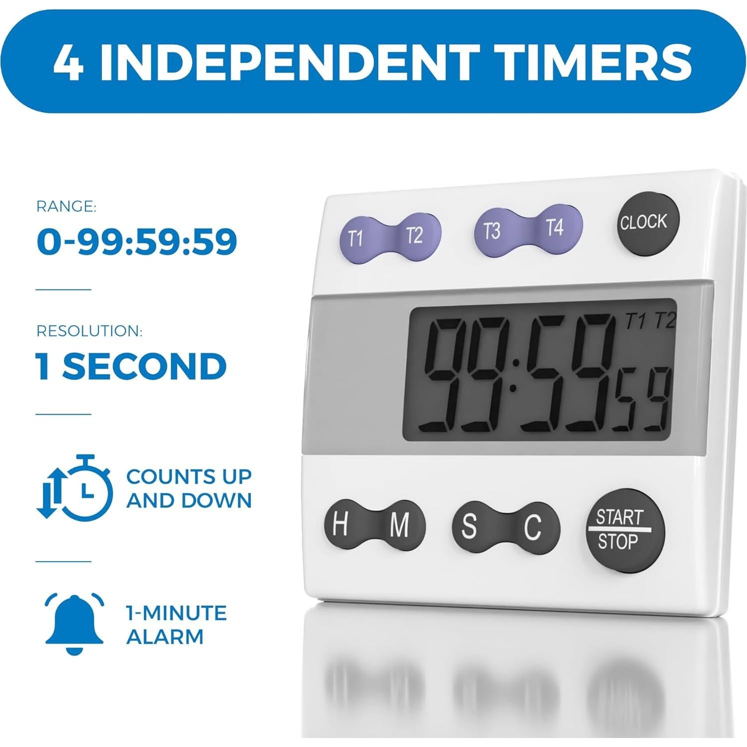 Temporizador Digital de Cocina Sper Scientific 810015 4 Canales