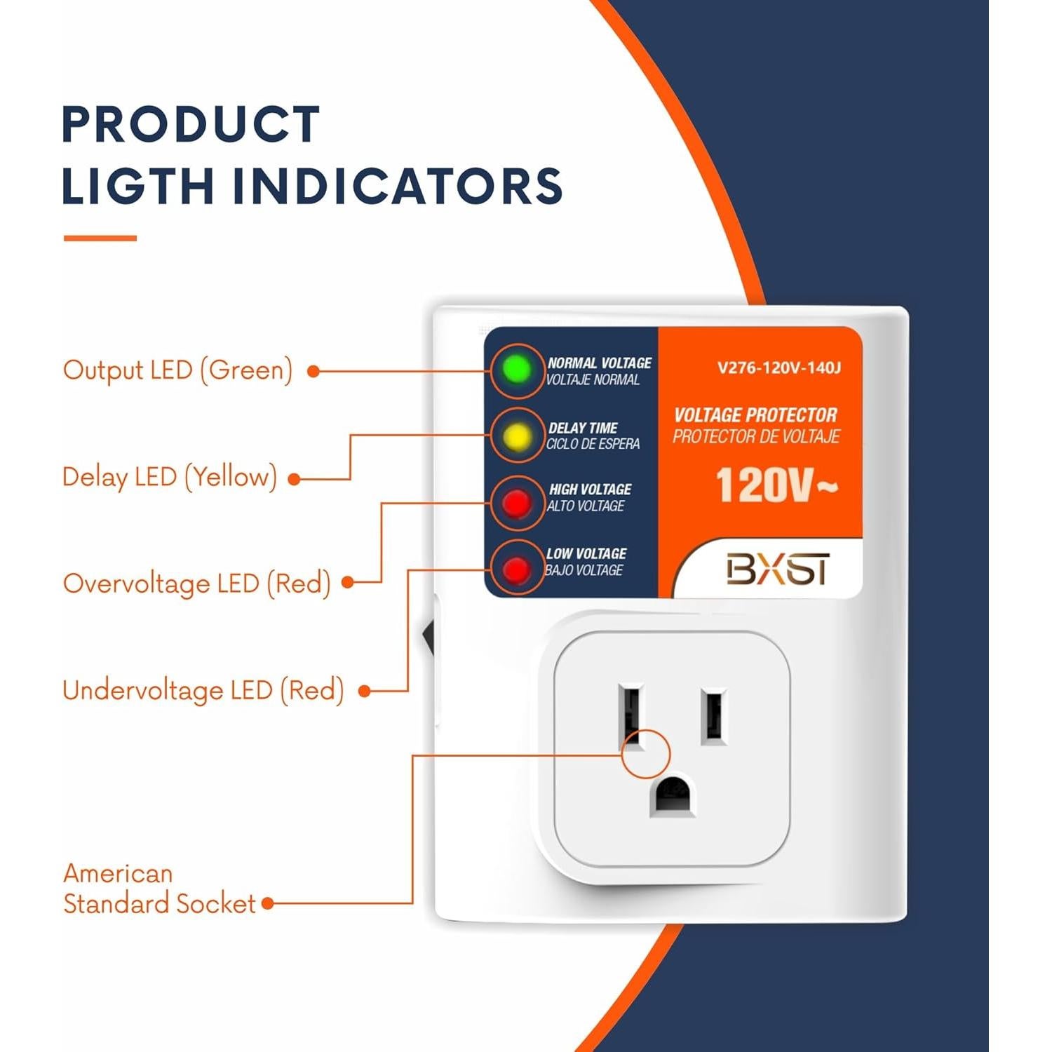 Protector de Sobretensión BXST 15A 140J para Electrodomésticos