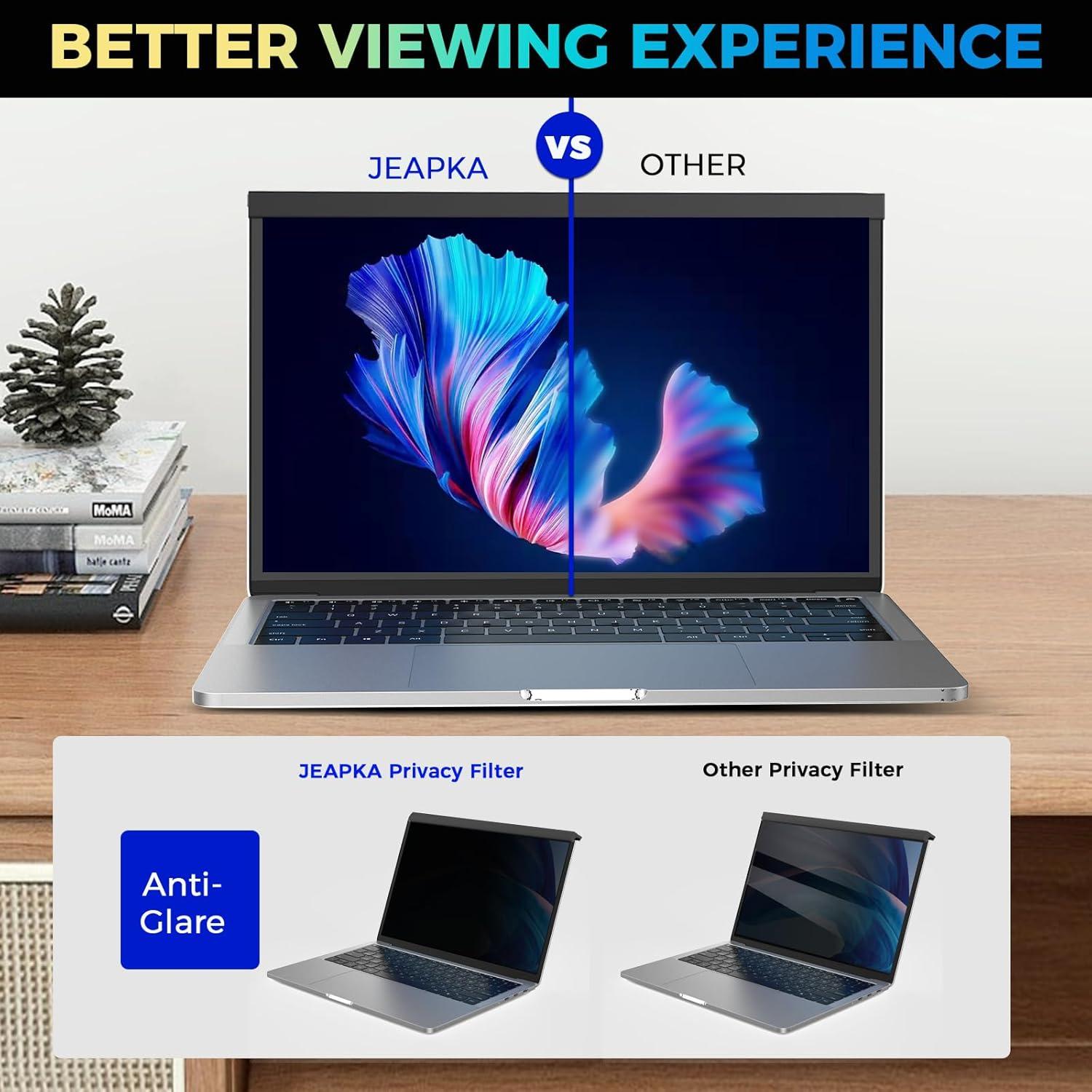 Filtro de Pantalla de Privacidad JEAPKA 14 Pulgadas Antirreflejo