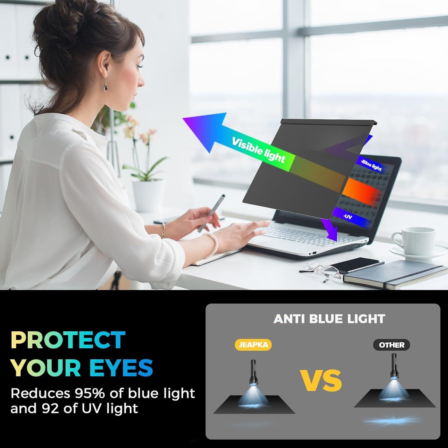 Filtro de Pantalla de Privacidad JEAPKA 14 Pulgadas Antirreflejo