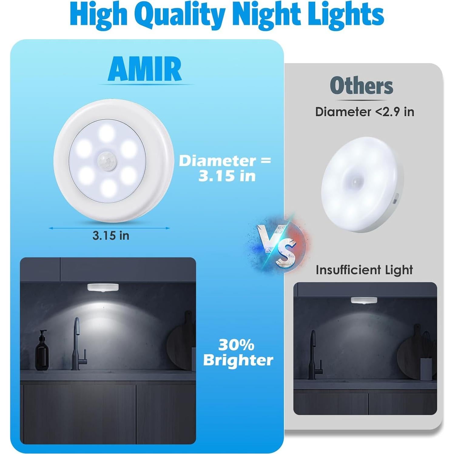 Luz Nocturna LED Inalámbrica AMIR con Sensor de Movimiento - Paquete de 3