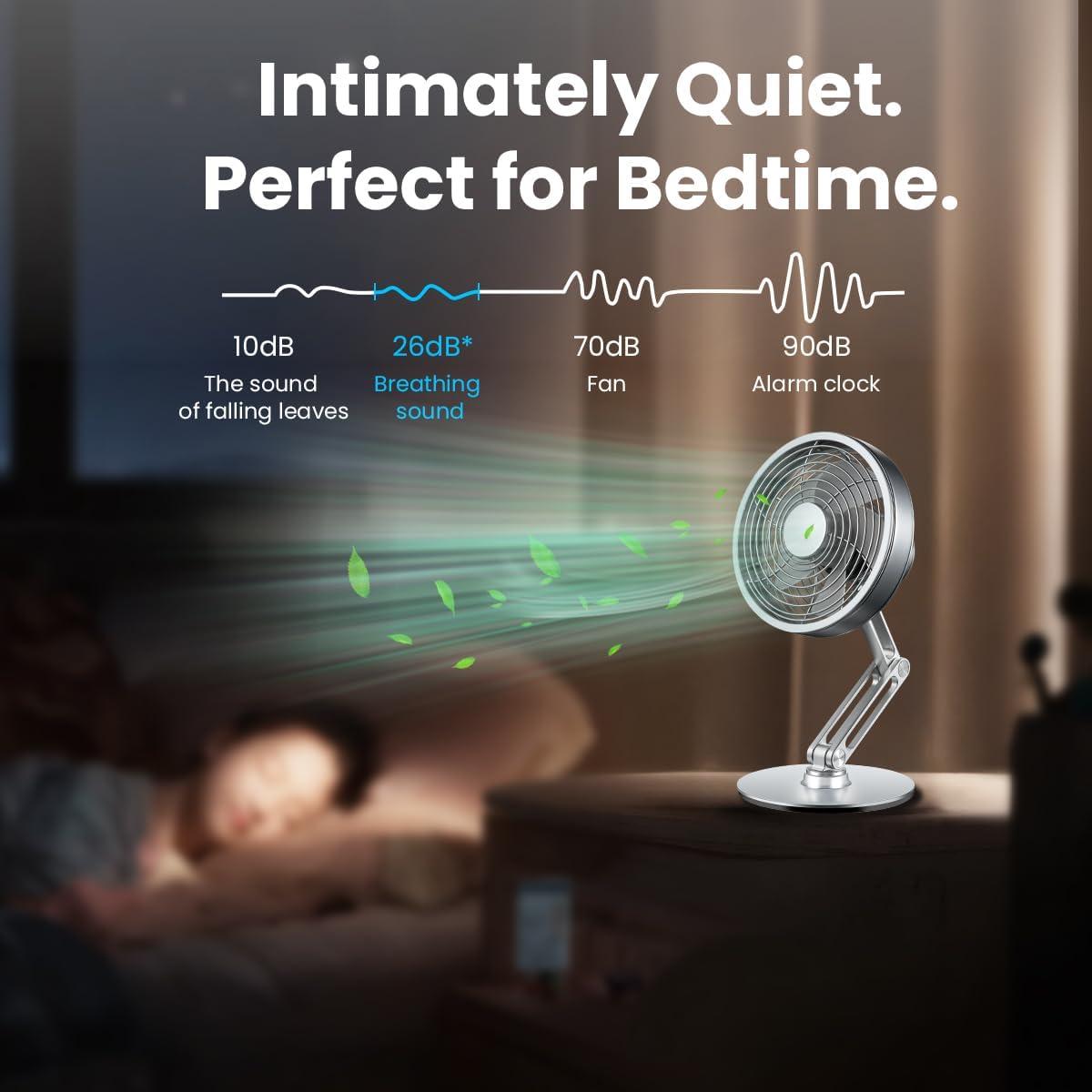 Ventilador de Mesa Portátil AMZAIZO H1-FS-5E Inoxidable 3 Niveles