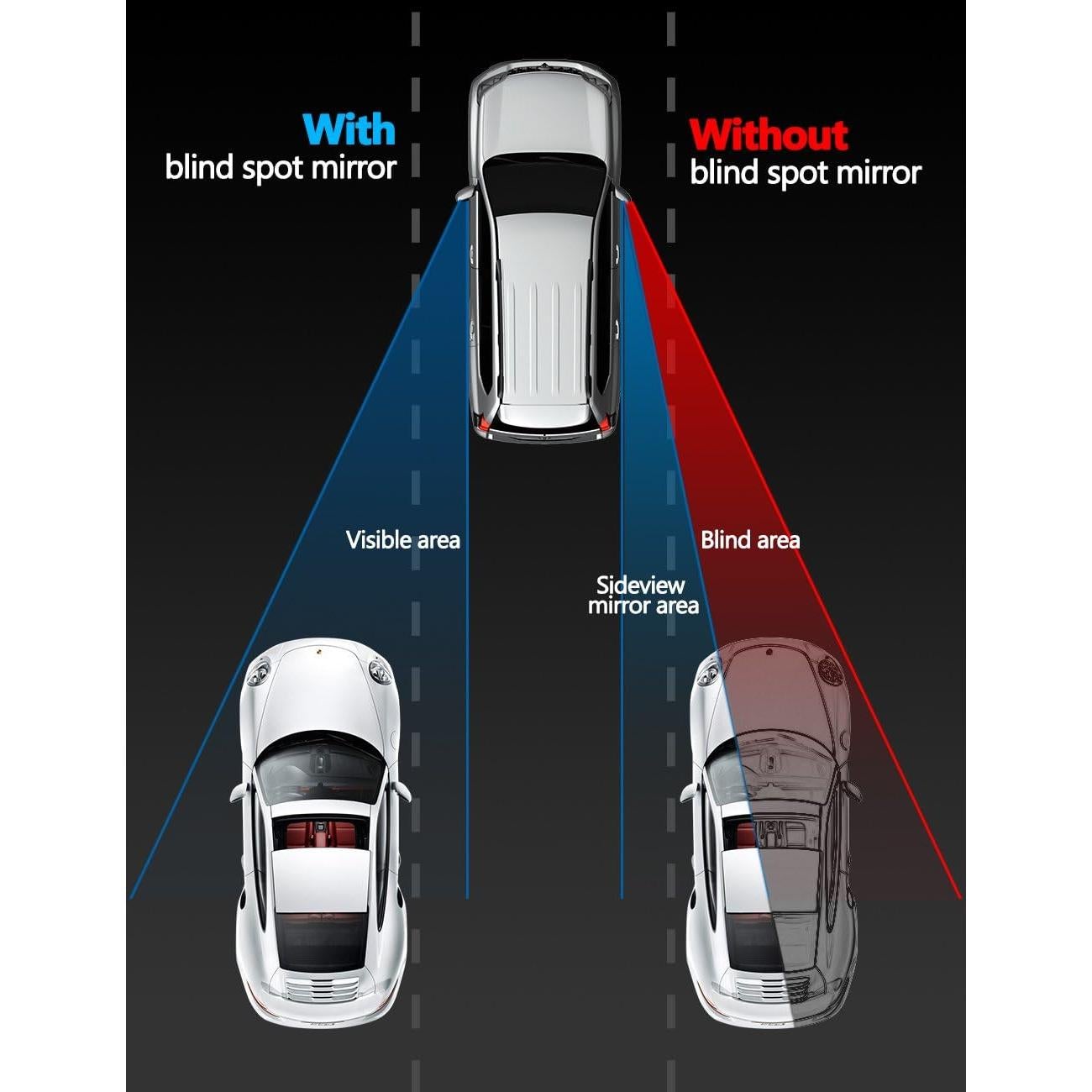 Espejo de Punto Ciego LIBERRWAY Ajustable Convexo 2 Piezas