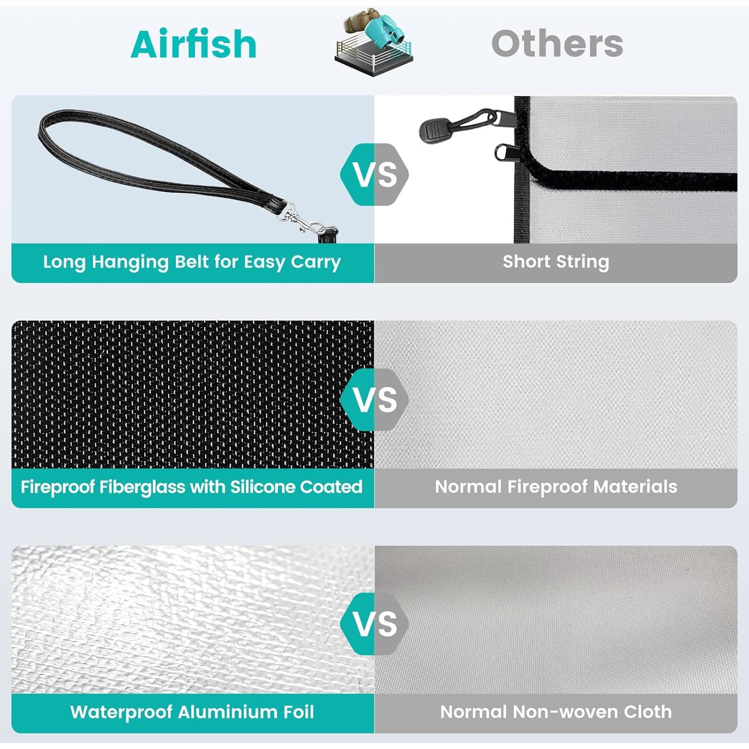 Bolsa de Documentos a Prueba de Fuego Airfish FP006 36.1x25.4cm