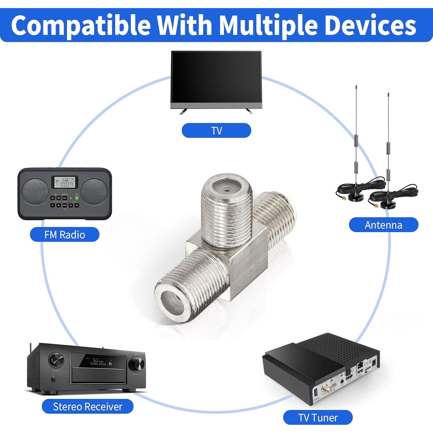 Divisor Coaxial T-Forma Wlaniot 3 Vías F Hembra 2pcs