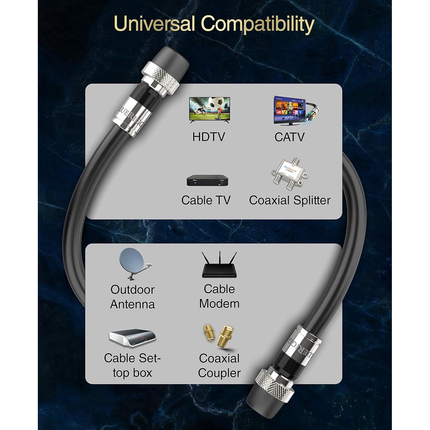 Cable Coaxial BlueRigger RG6 6.1m Impermeable CL3 75 Ohm